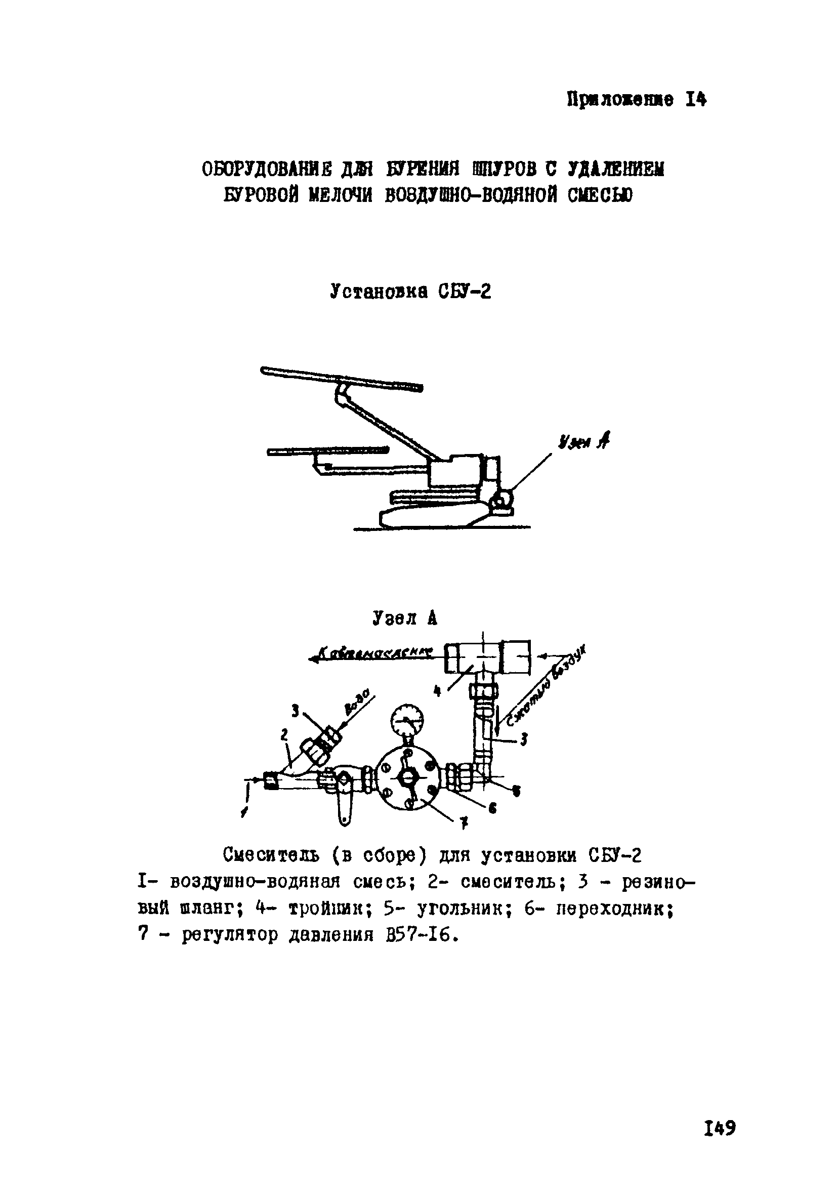 ВСН 33-77/МО СССР