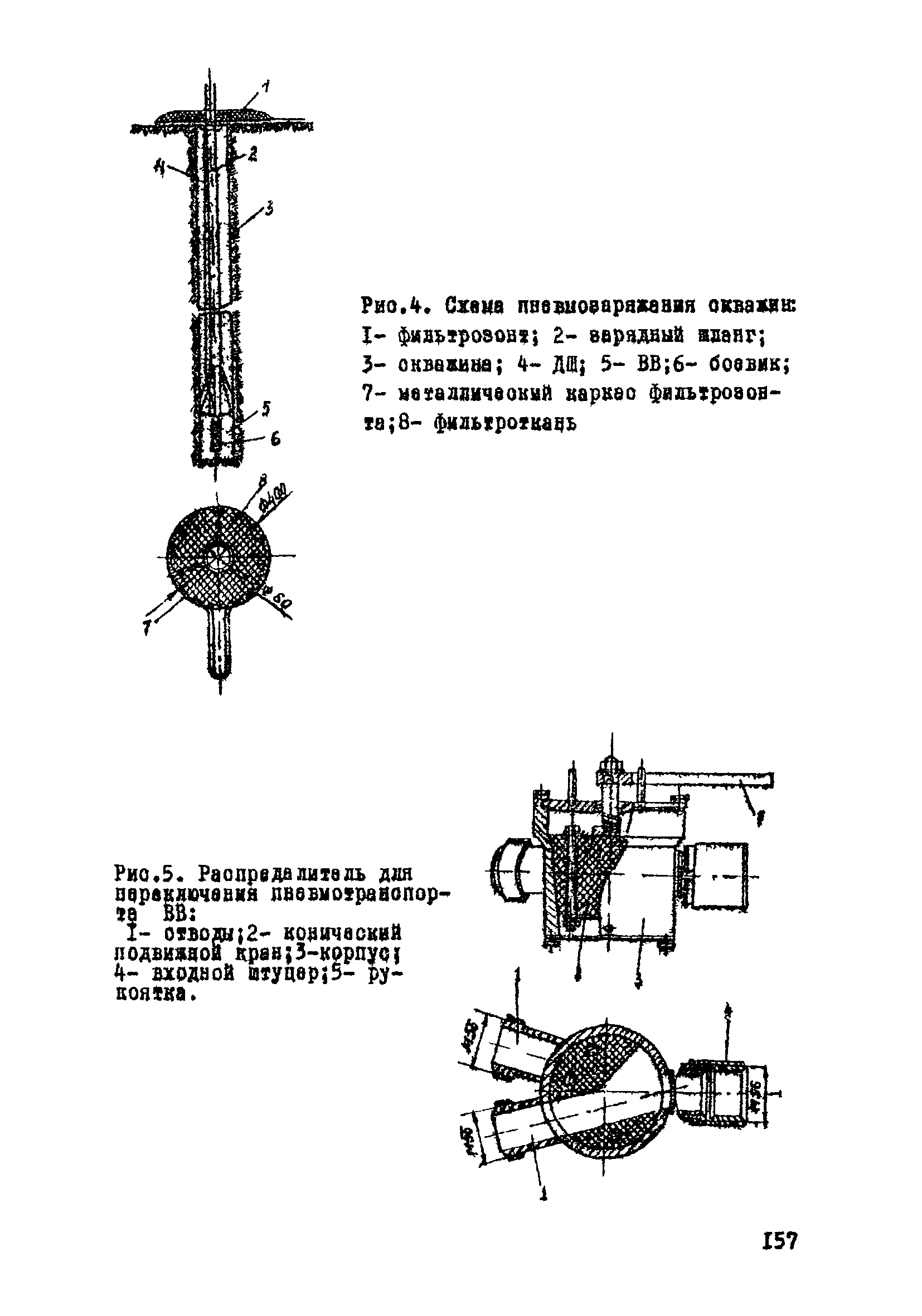 ВСН 33-77/МО СССР