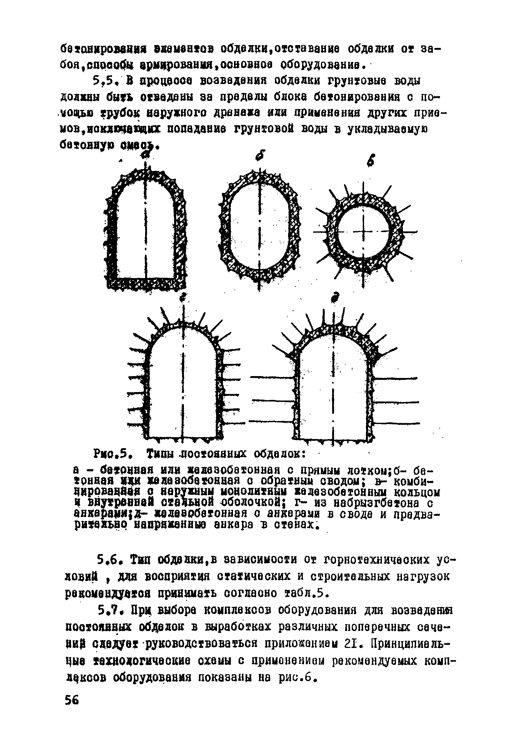 ВСН 33-77/МО СССР