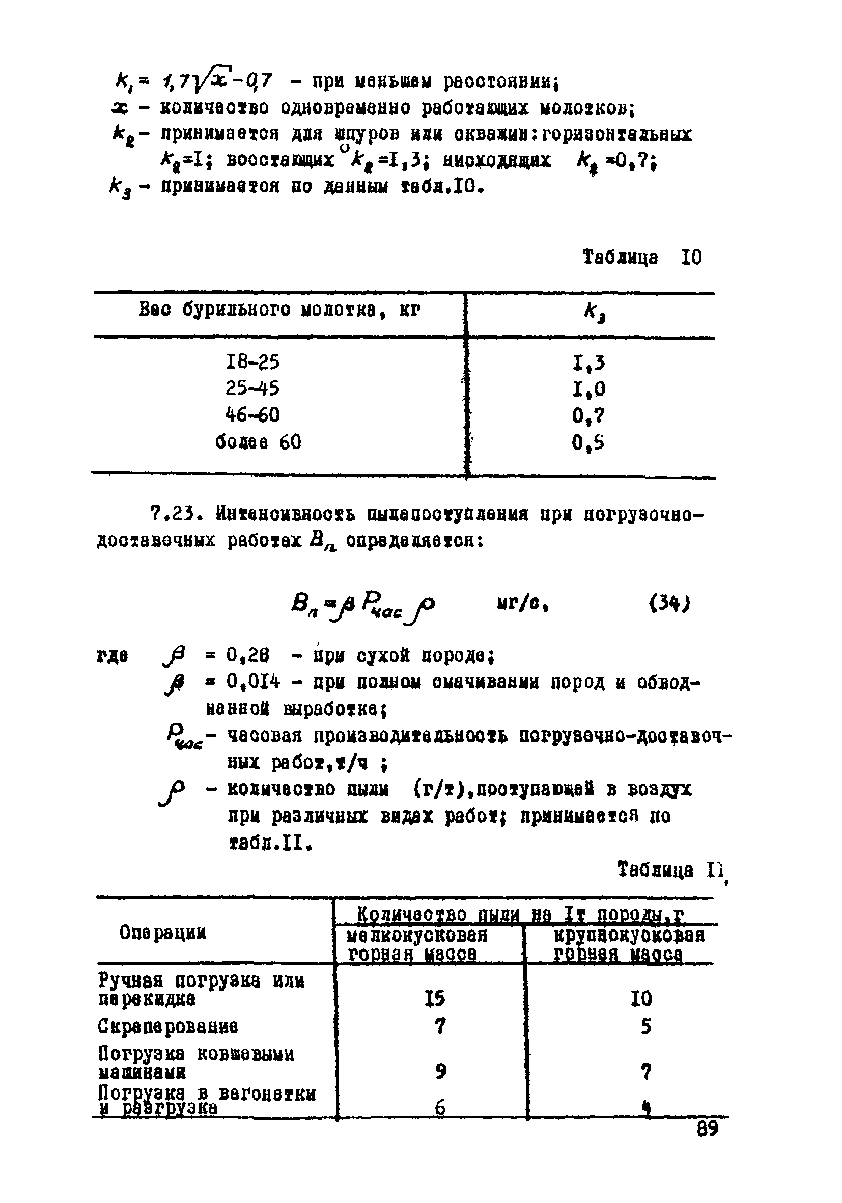 ВСН 33-77/МО СССР