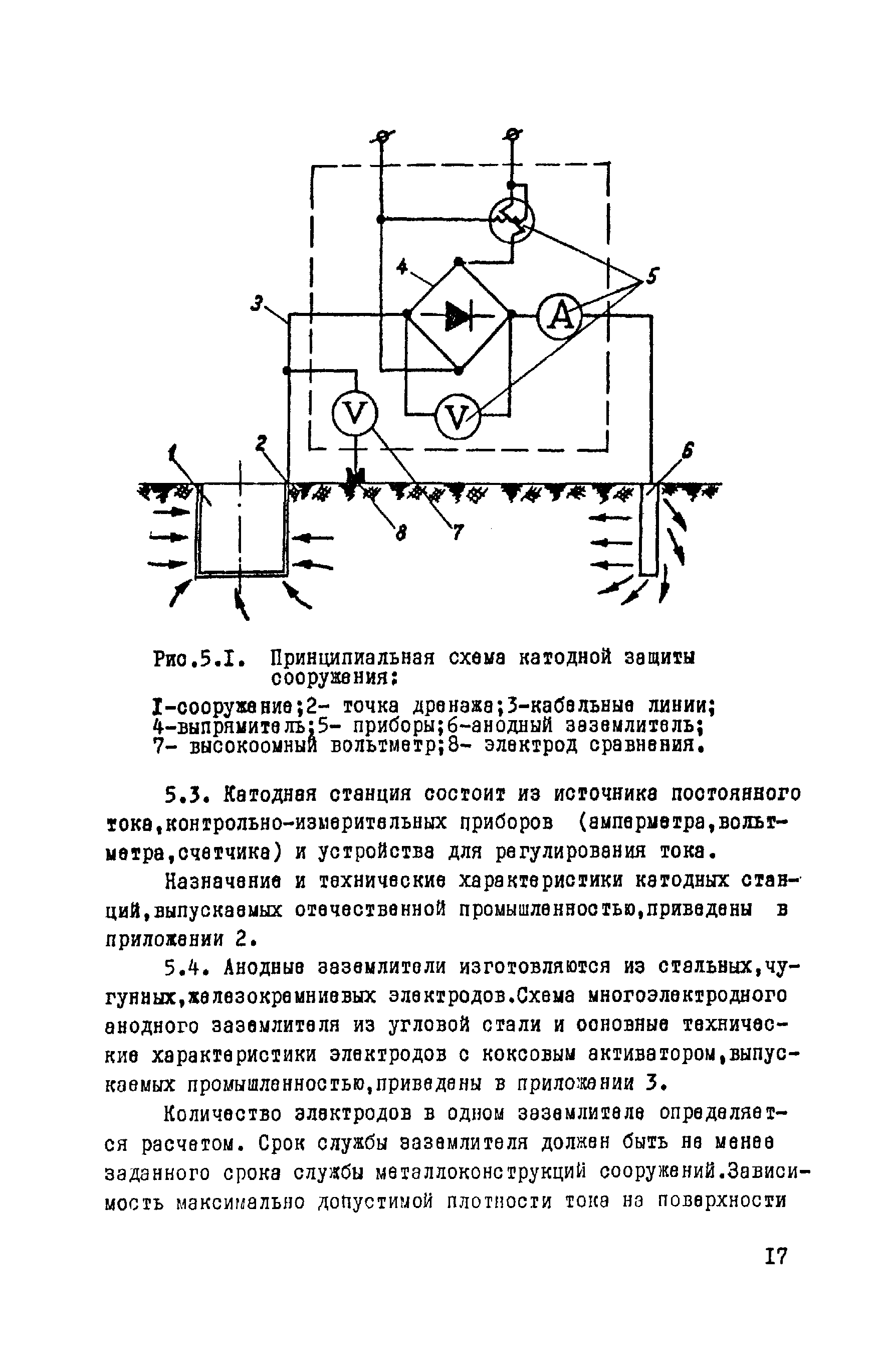 ВСН 14-75/МО СССР