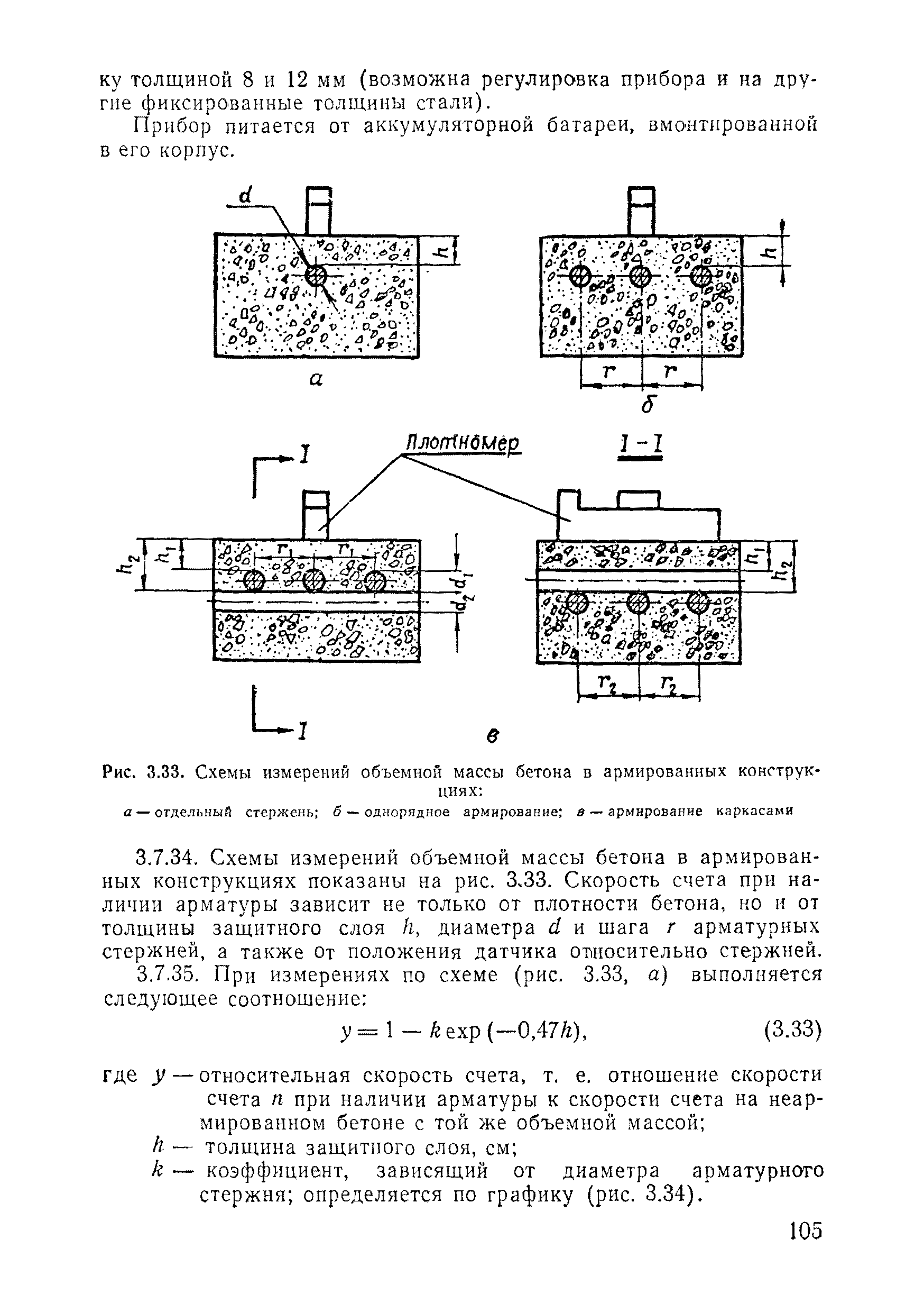 ВСН 11-75/МО СССР