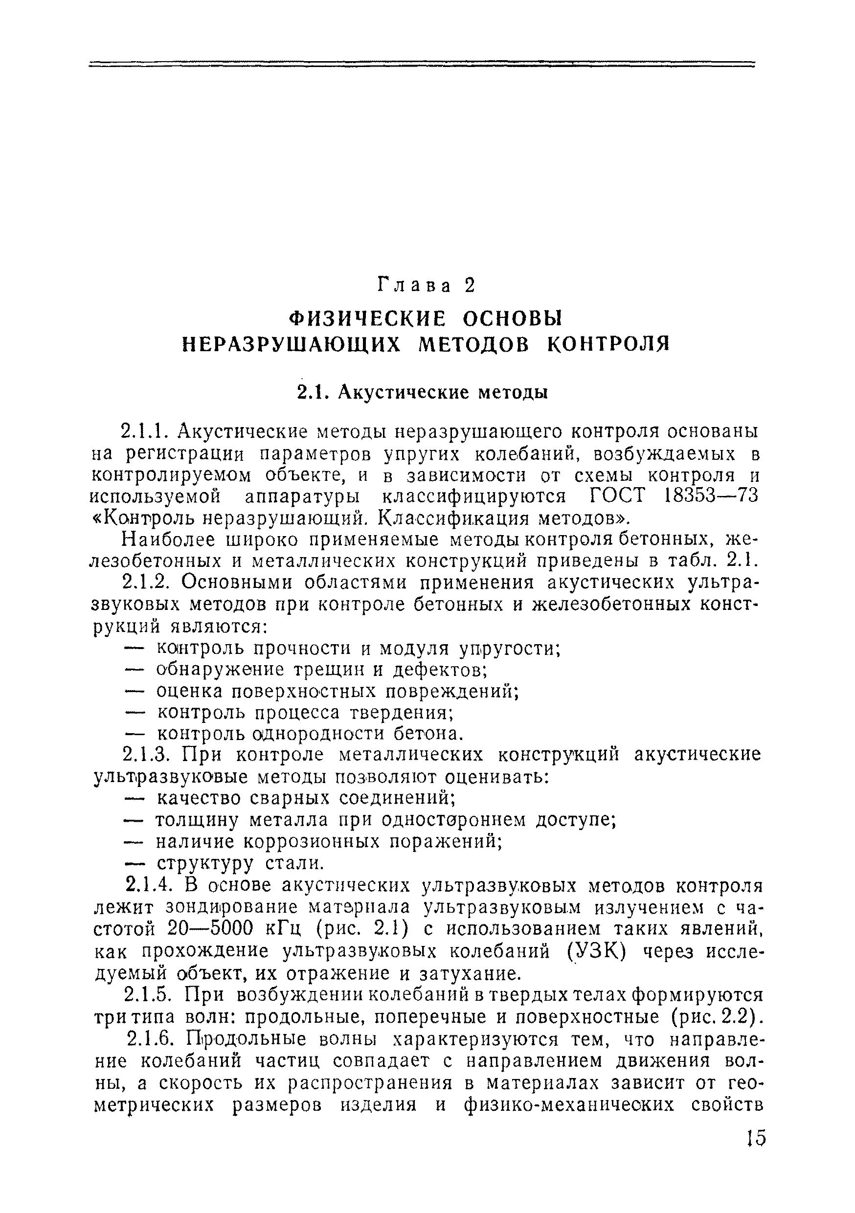 ВСН 11-75/МО СССР