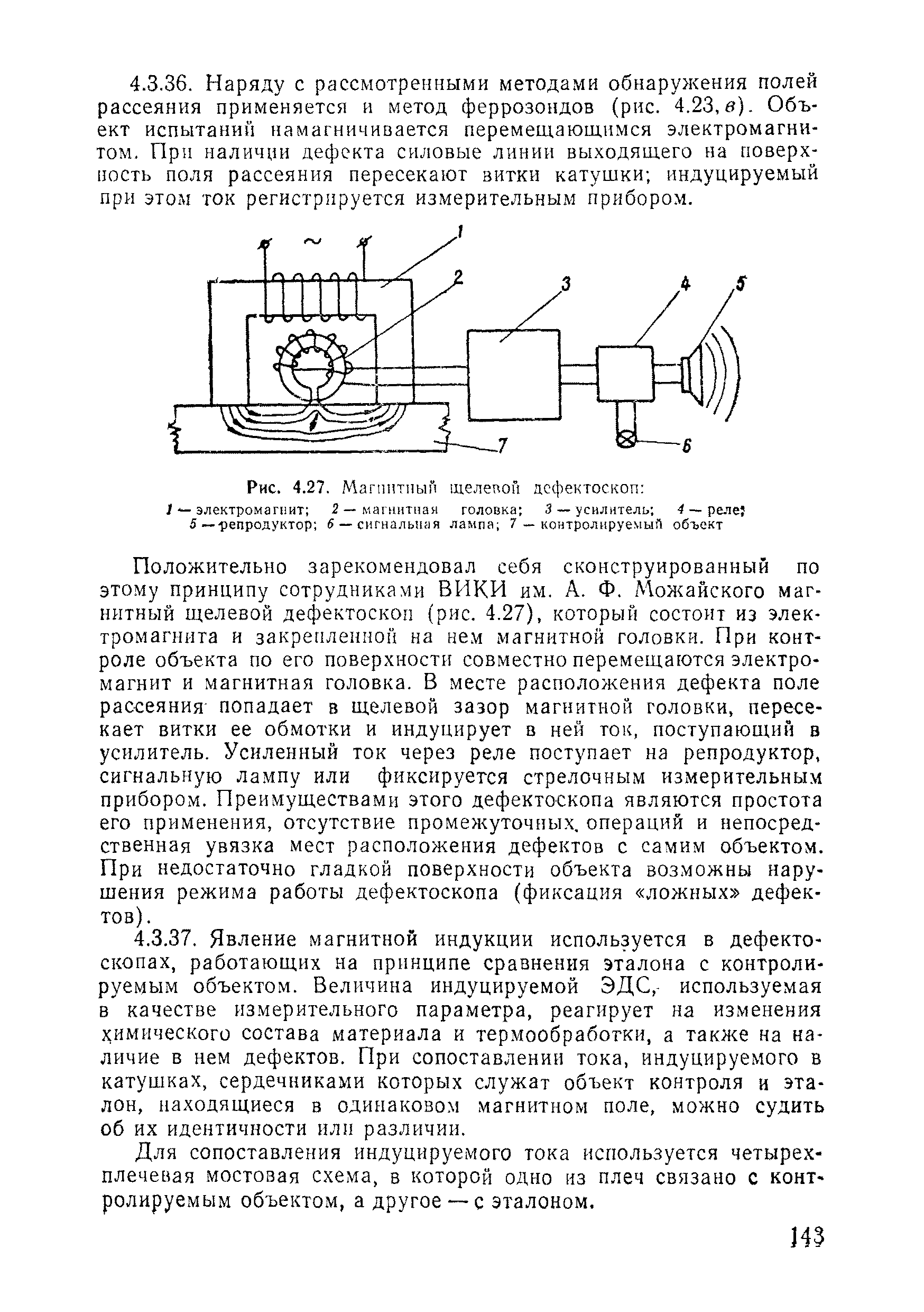 ВСН 11-75/МО СССР