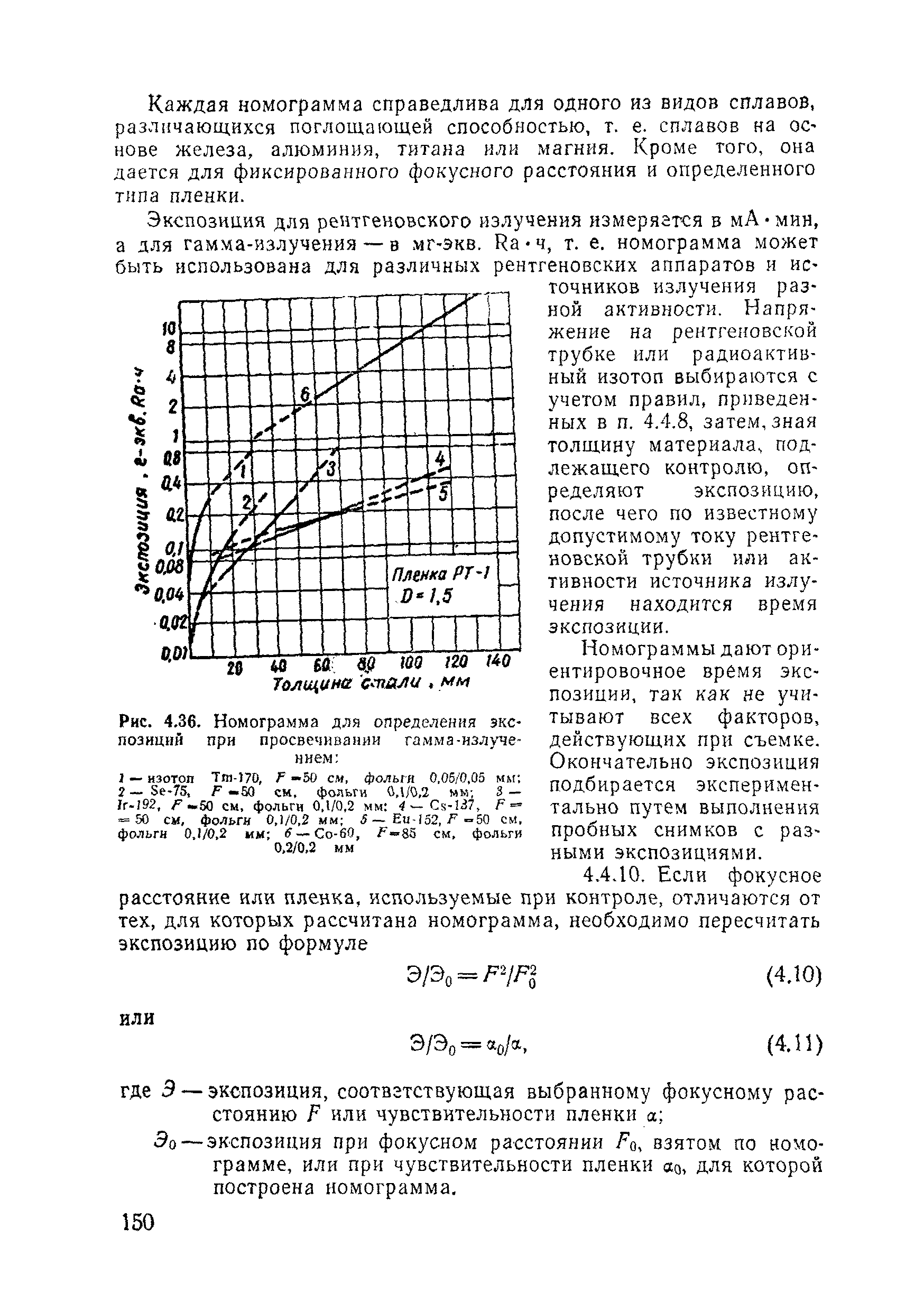 ВСН 11-75/МО СССР