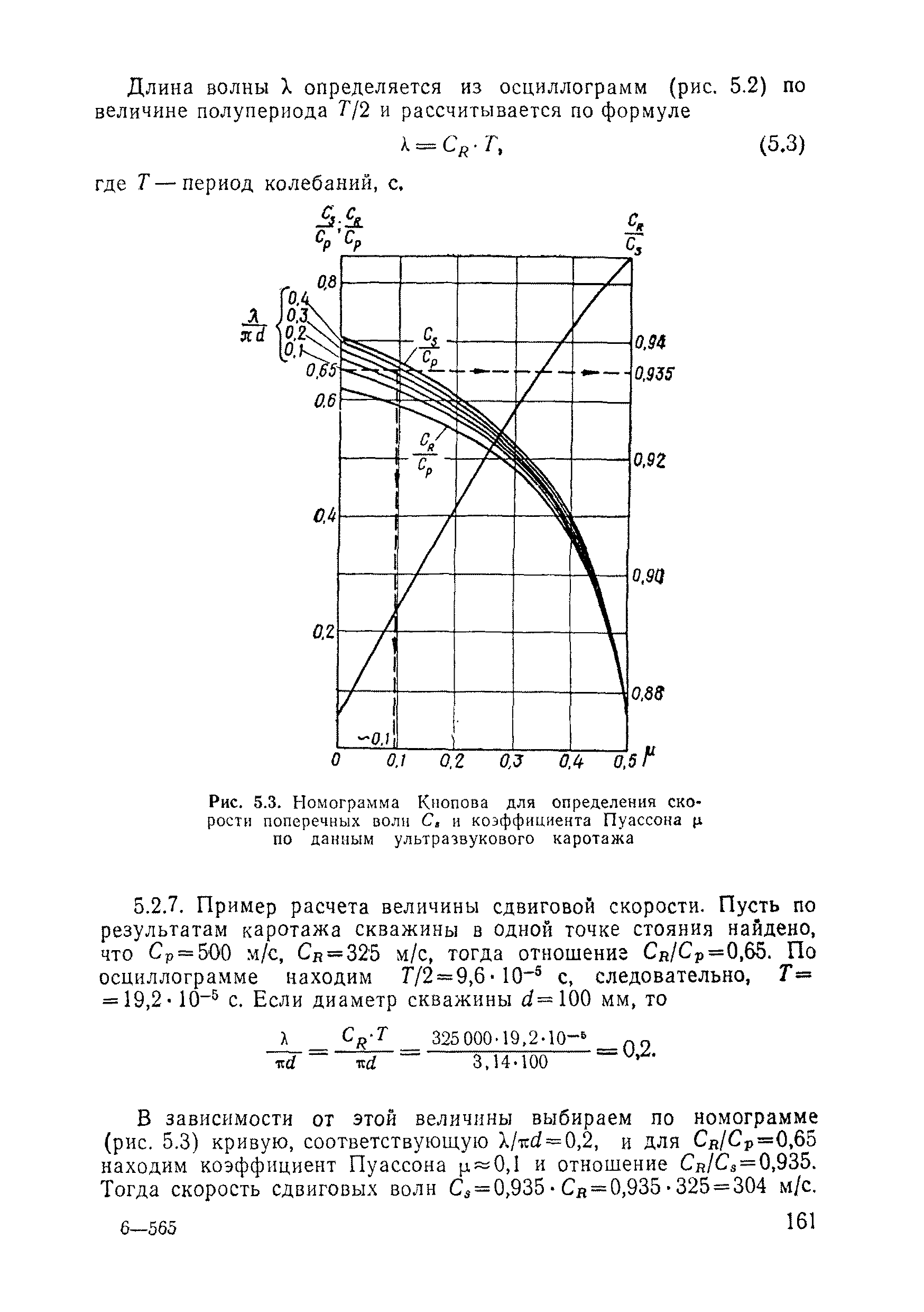 ВСН 11-75/МО СССР