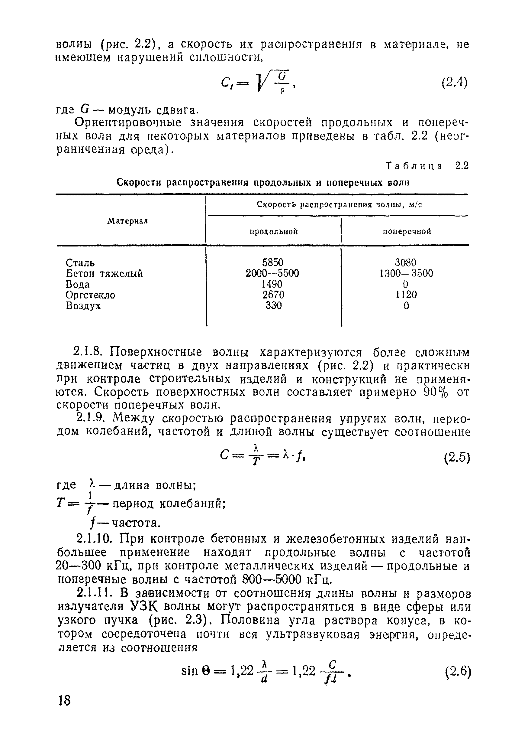 ВСН 11-75/МО СССР