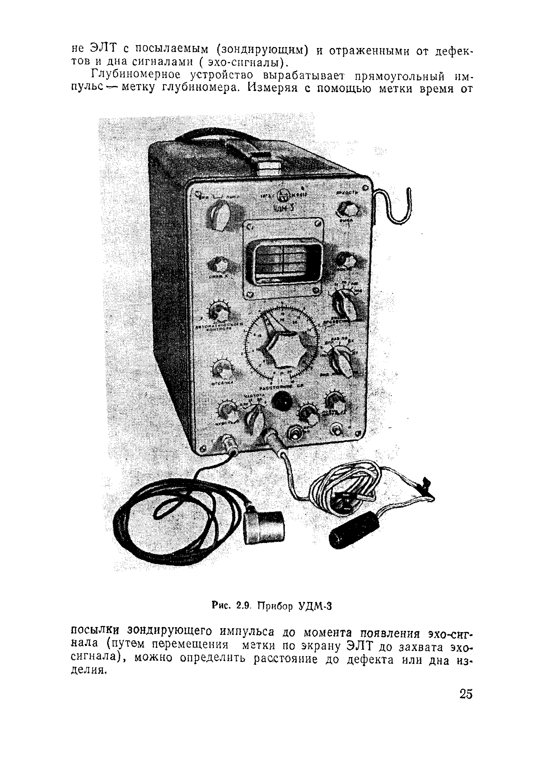 ВСН 11-75/МО СССР