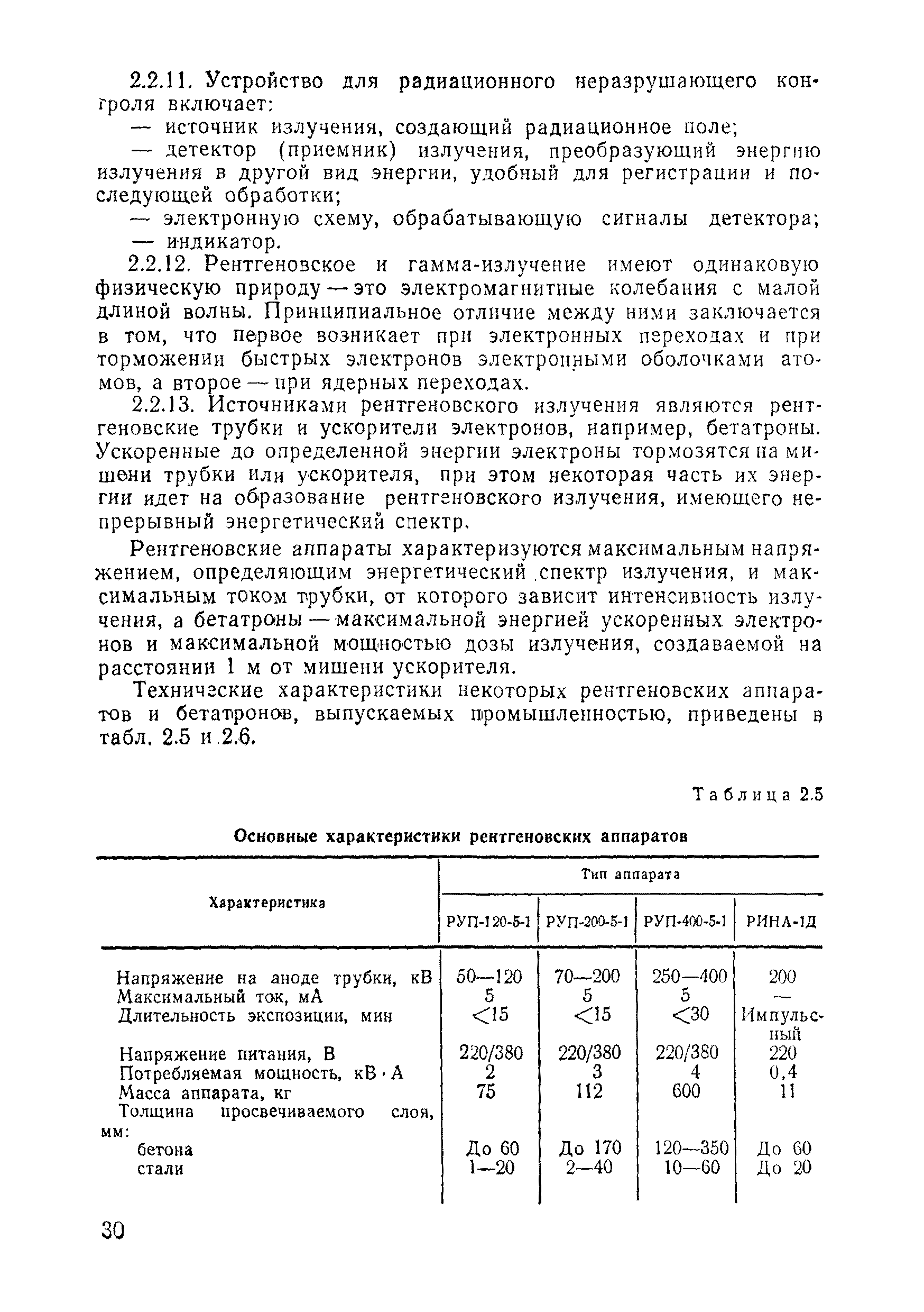 ВСН 11-75/МО СССР