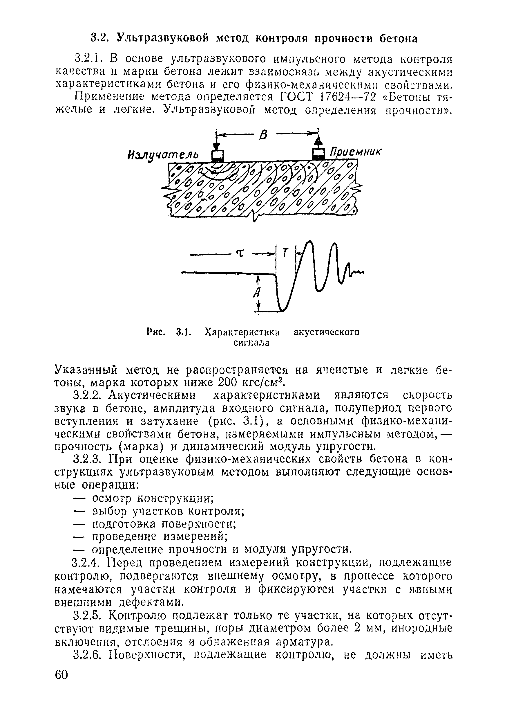 ВСН 11-75/МО СССР