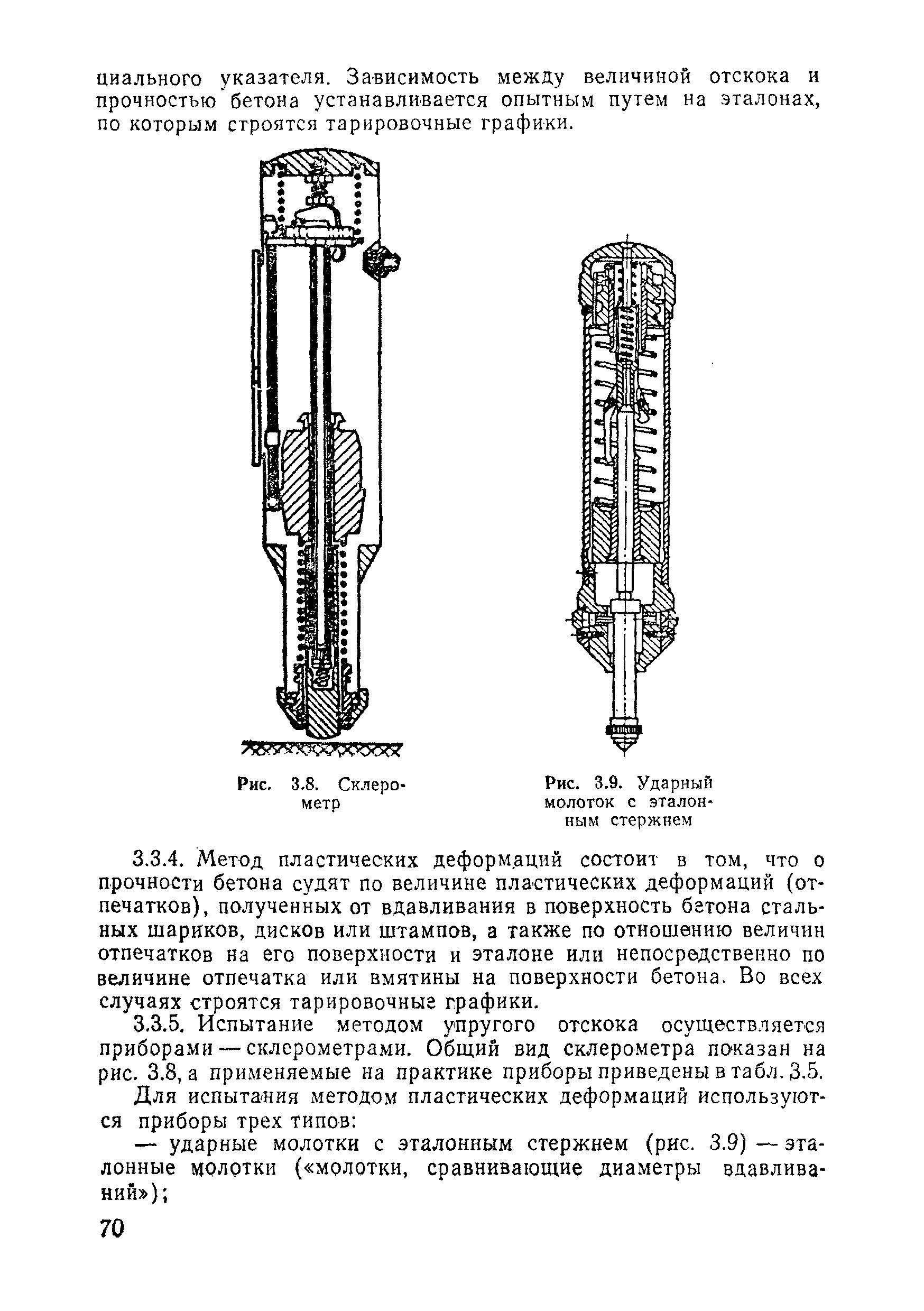 ВСН 11-75/МО СССР