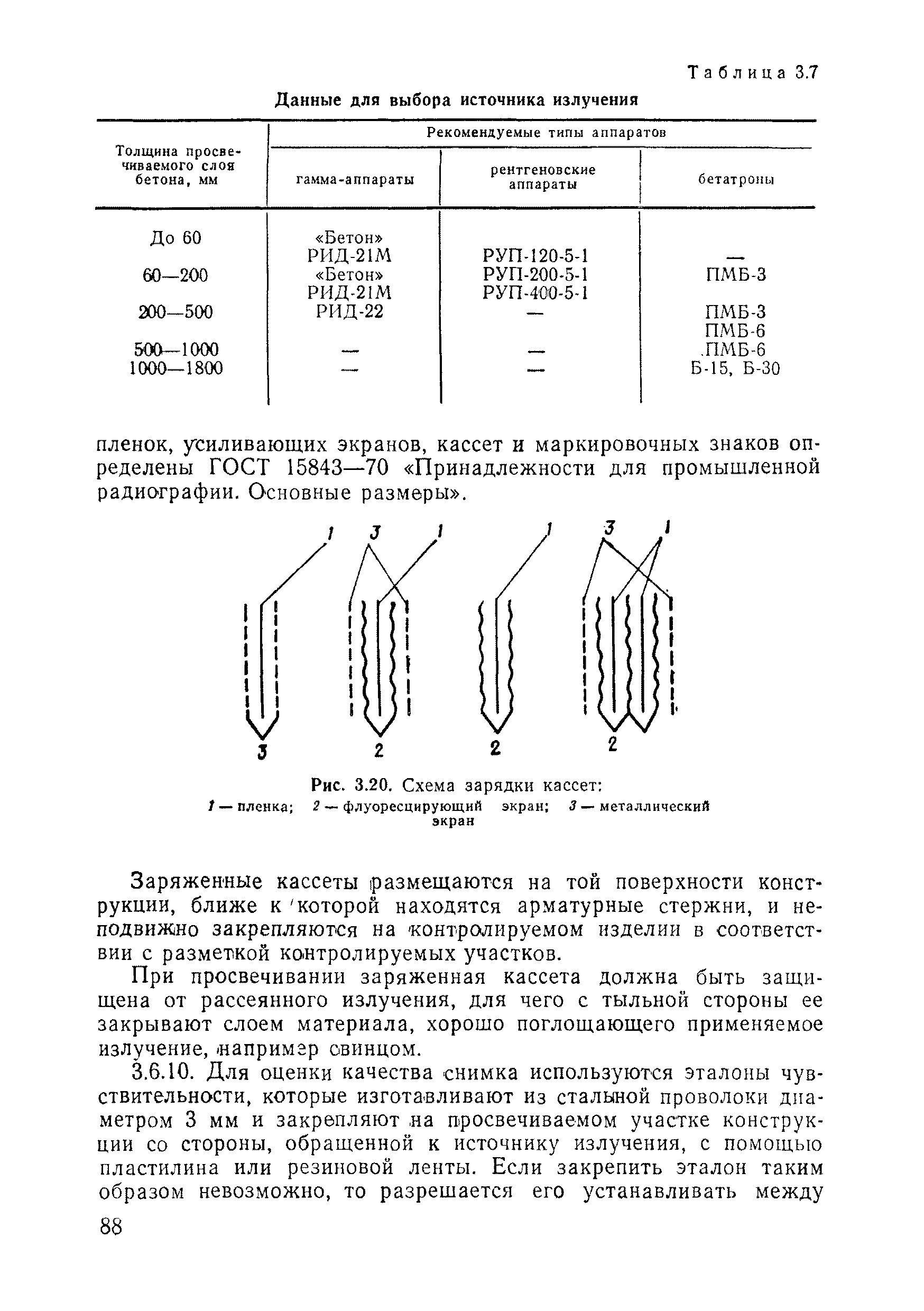 ВСН 11-75/МО СССР