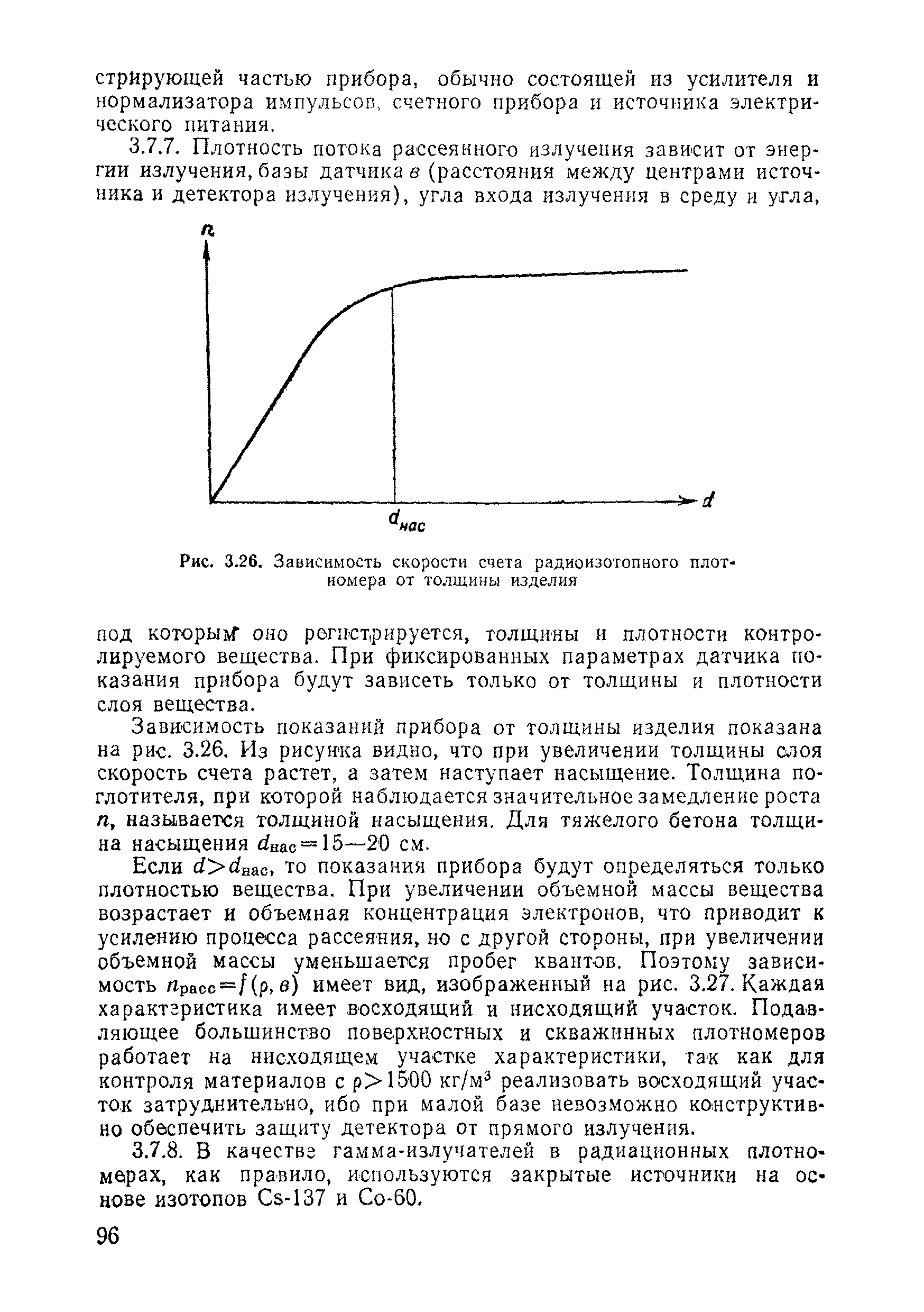 ВСН 11-75/МО СССР