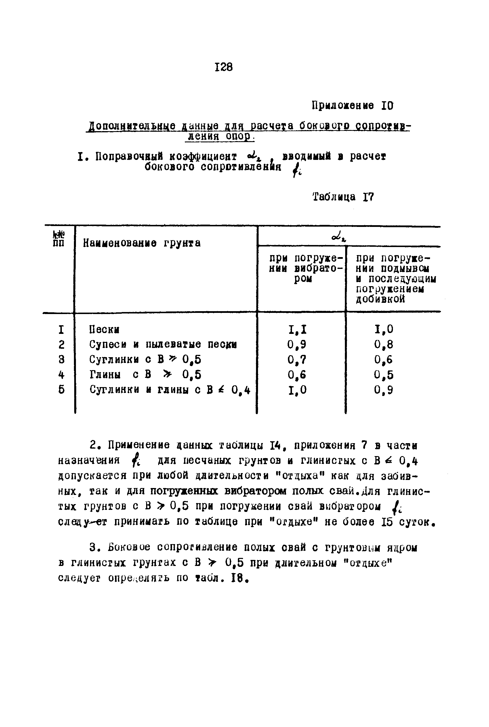 ВСН 3-67/ММФ