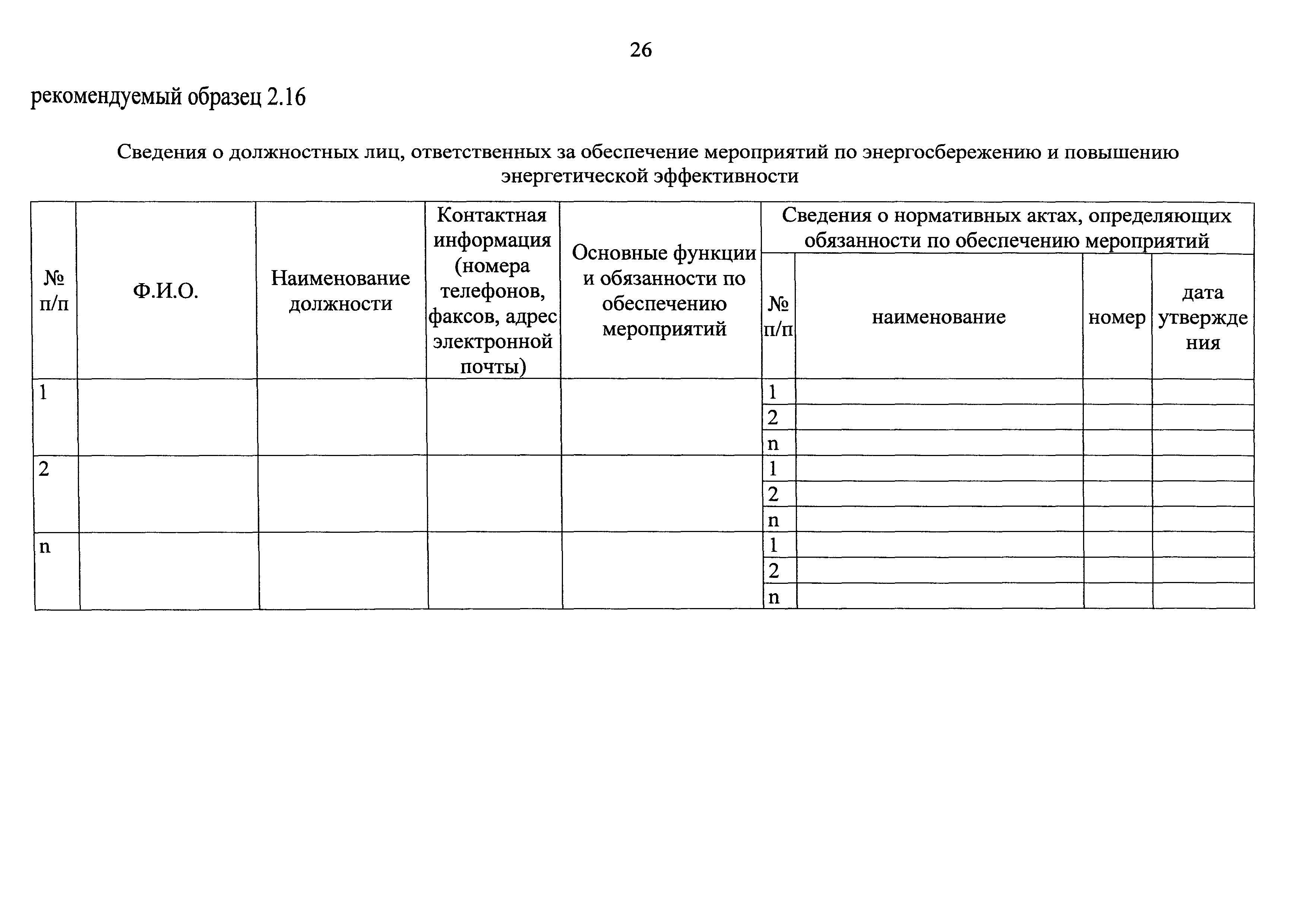 Программа энергоэффективность 2024 2026. Программа энергоэффективности и энергосбережения образец. Отчет о реализации мероприятий по энергосбережению. Образец журнал энергоэффективность и энергосбережение. Журнал по энергосбережению и энергоэффективности образец.