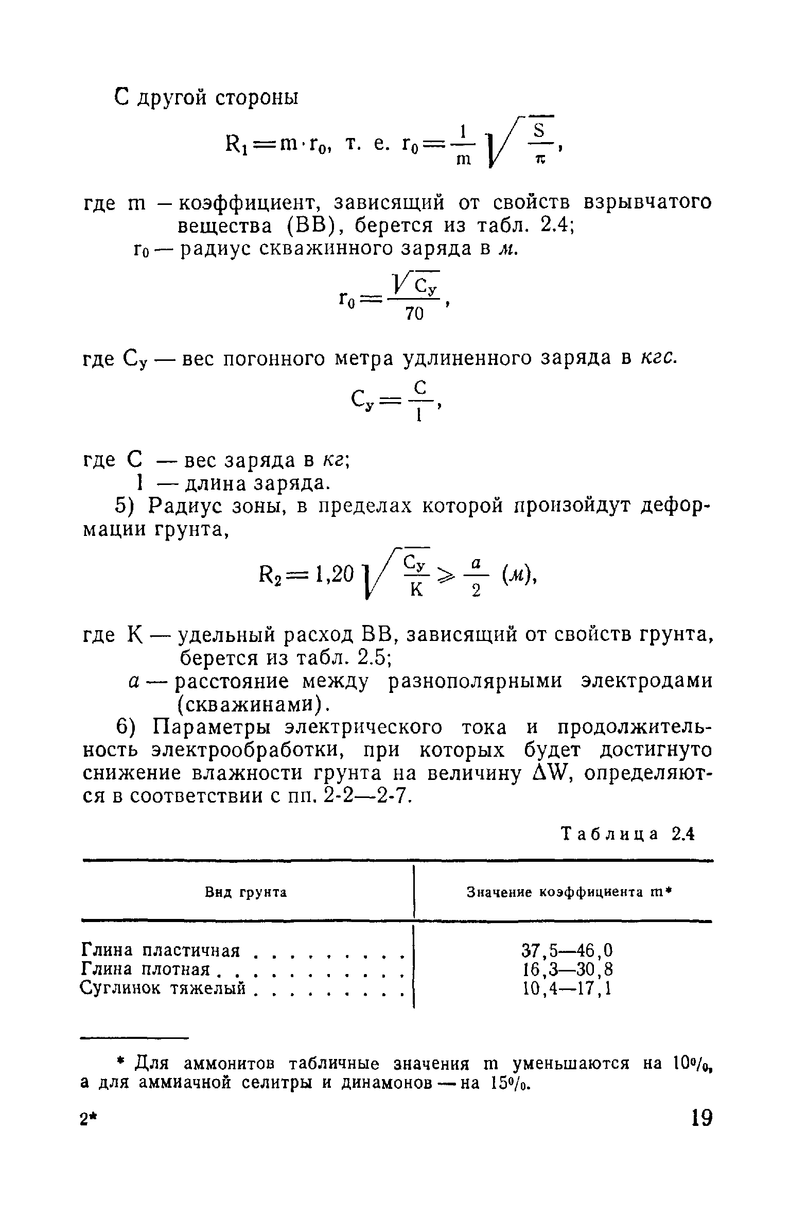 ВСН 02-73/МО СССР