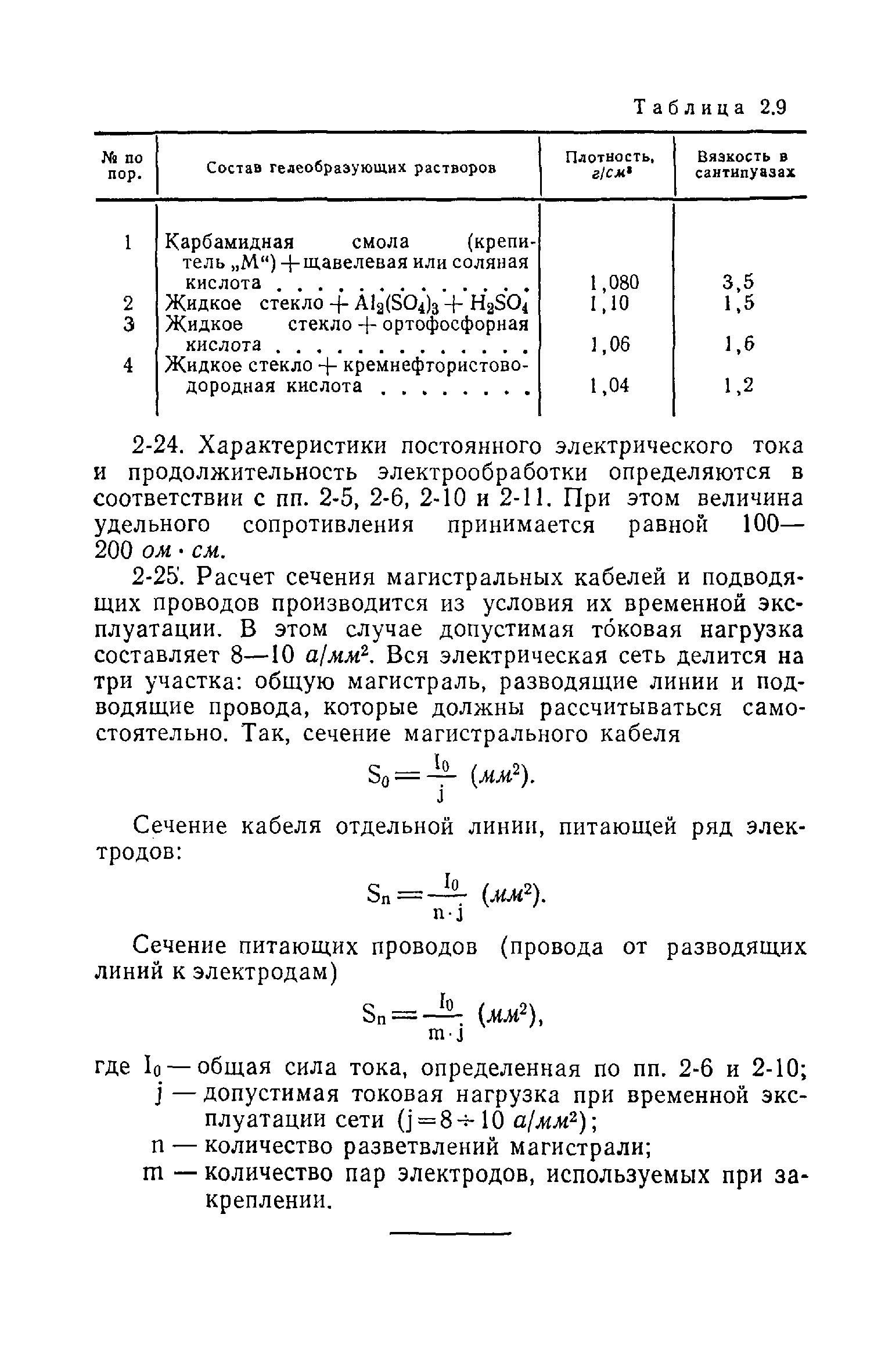 ВСН 02-73/МО СССР