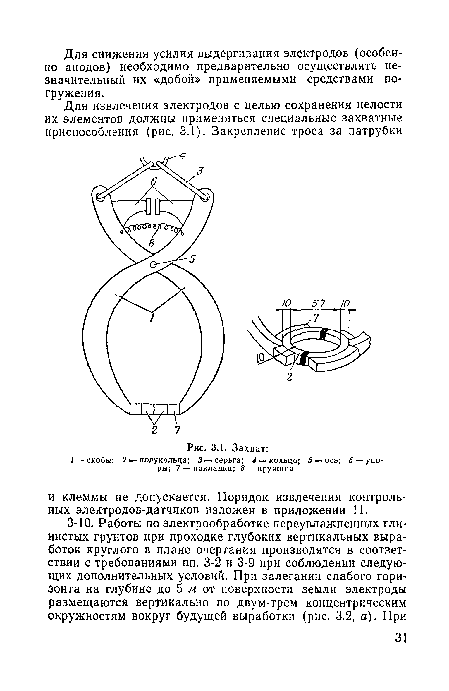 ВСН 02-73/МО СССР