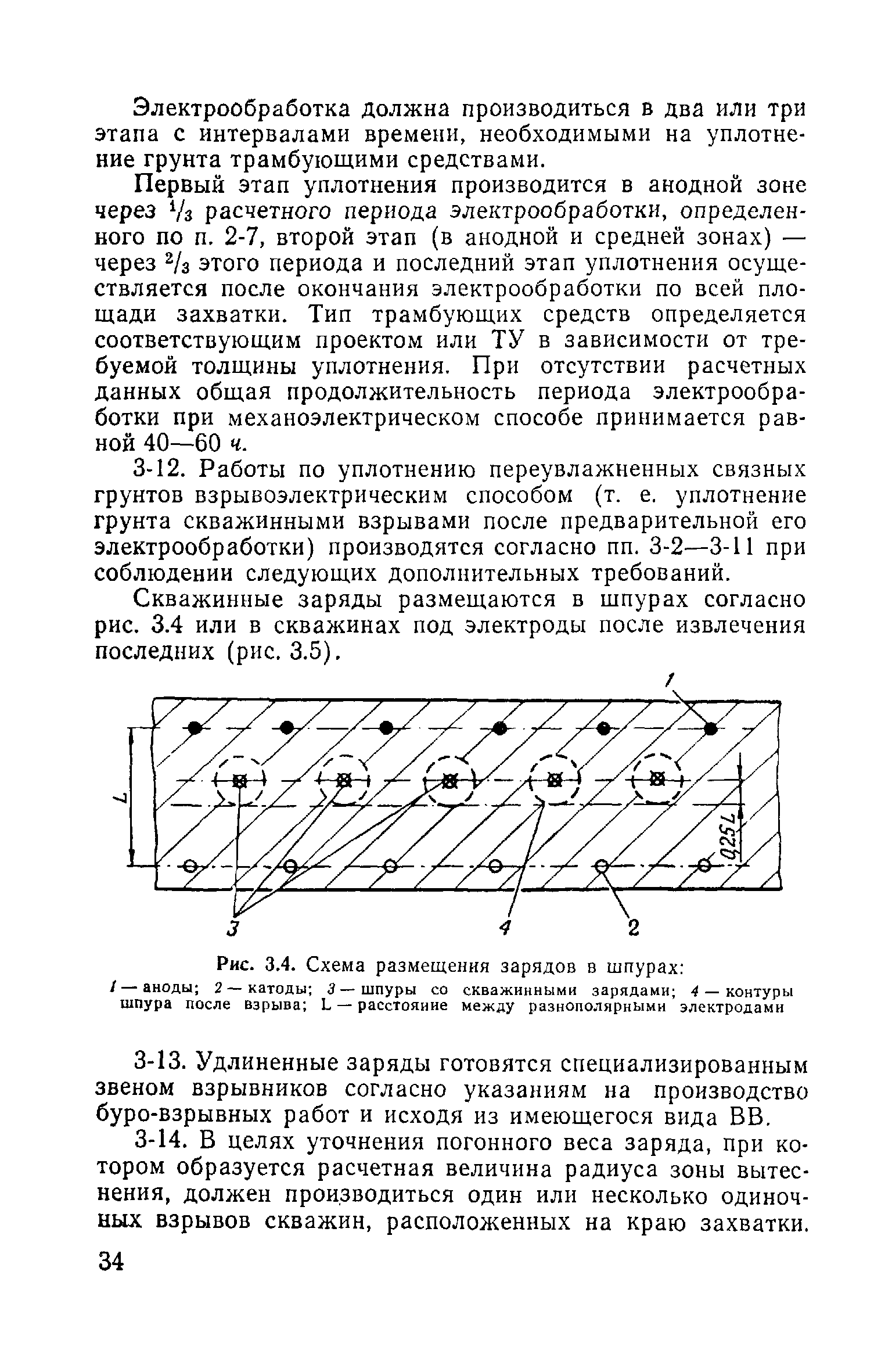 ВСН 02-73/МО СССР