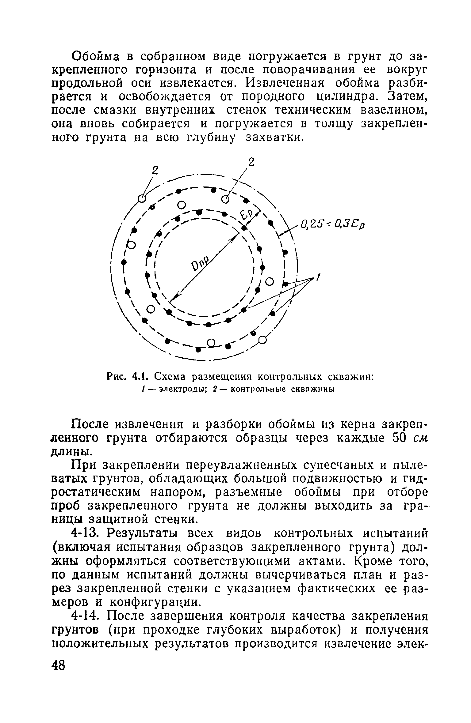 ВСН 02-73/МО СССР