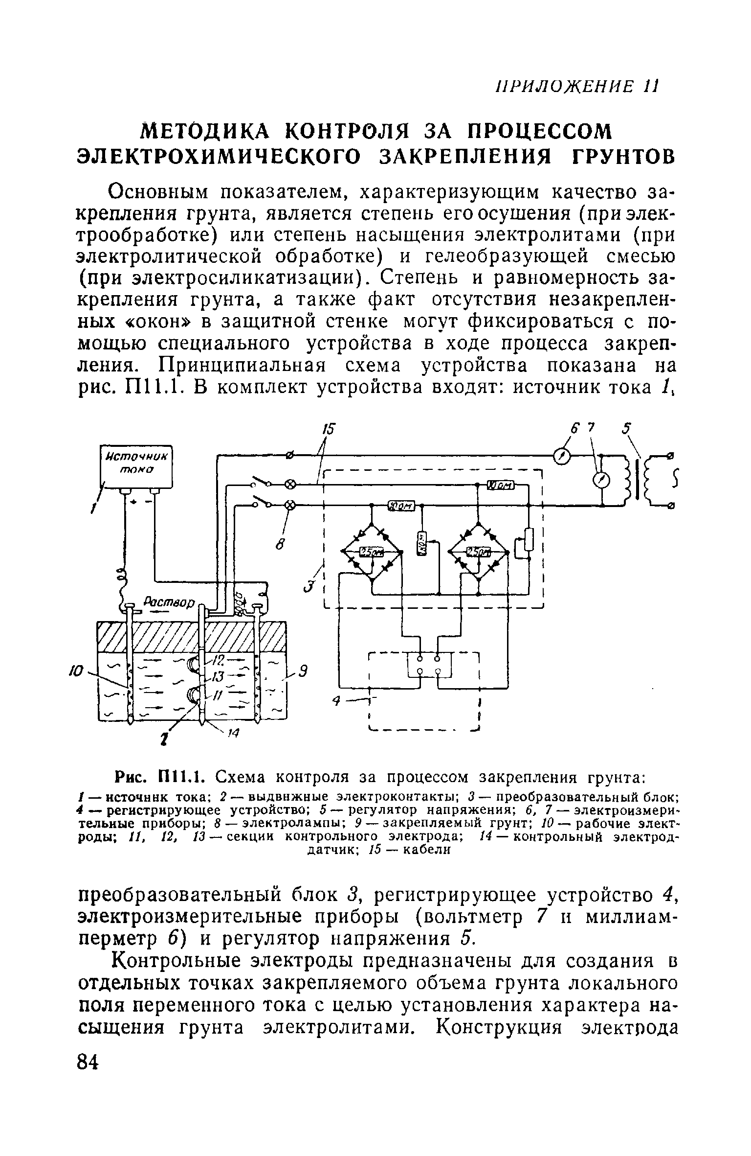 ВСН 02-73/МО СССР