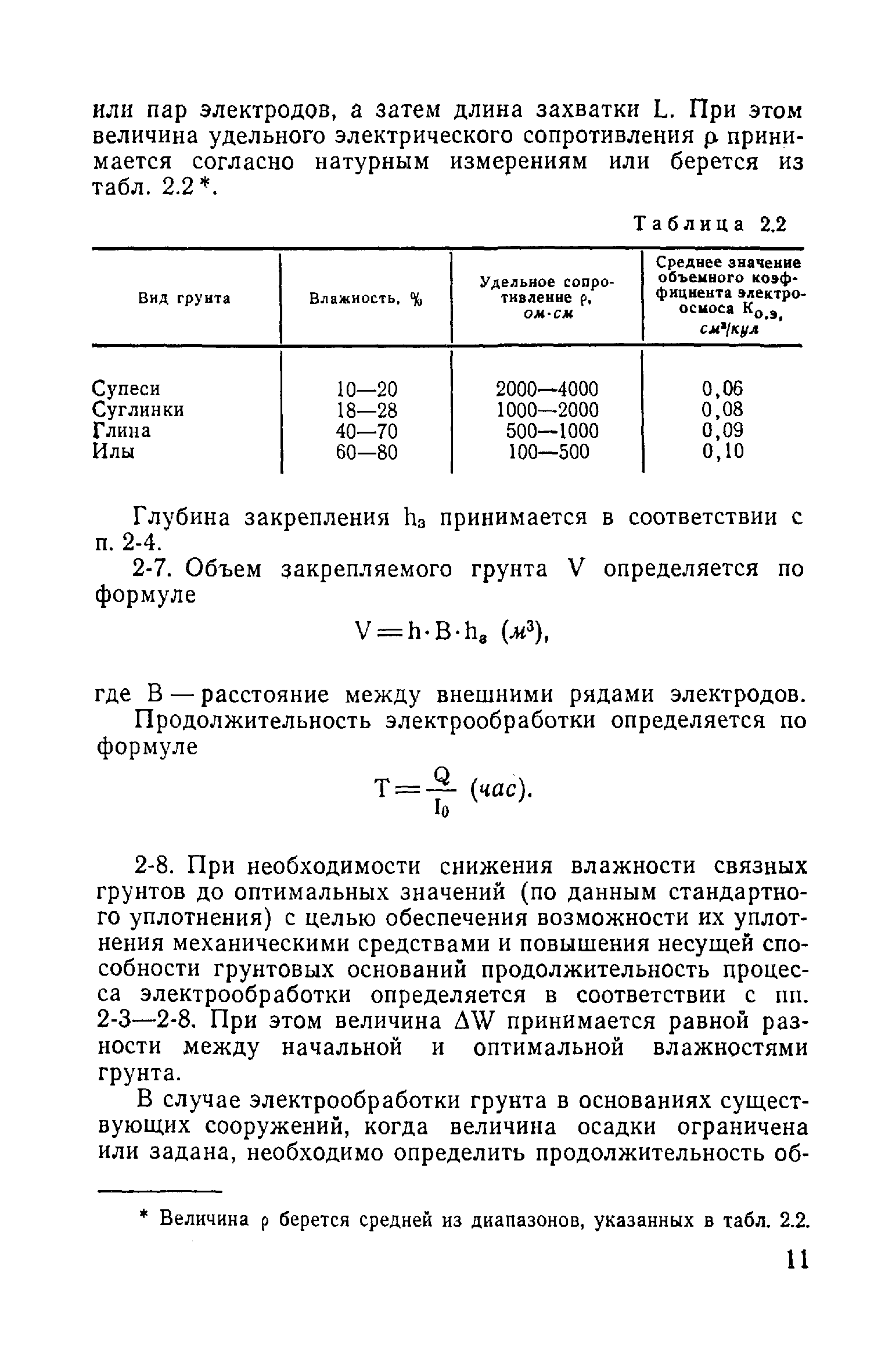 ВСН 02-73/МО СССР