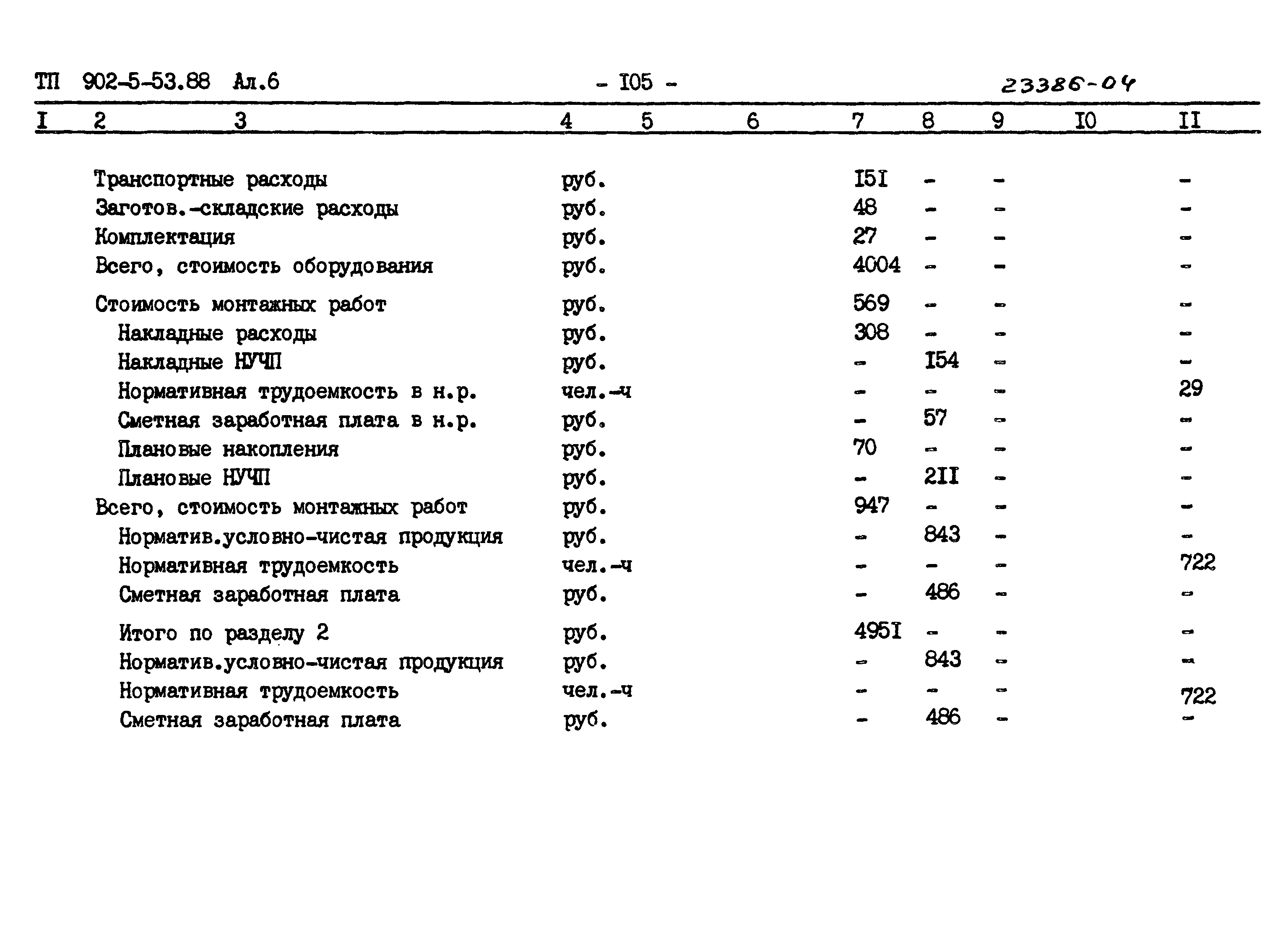 Типовой проект 902-5-53.88