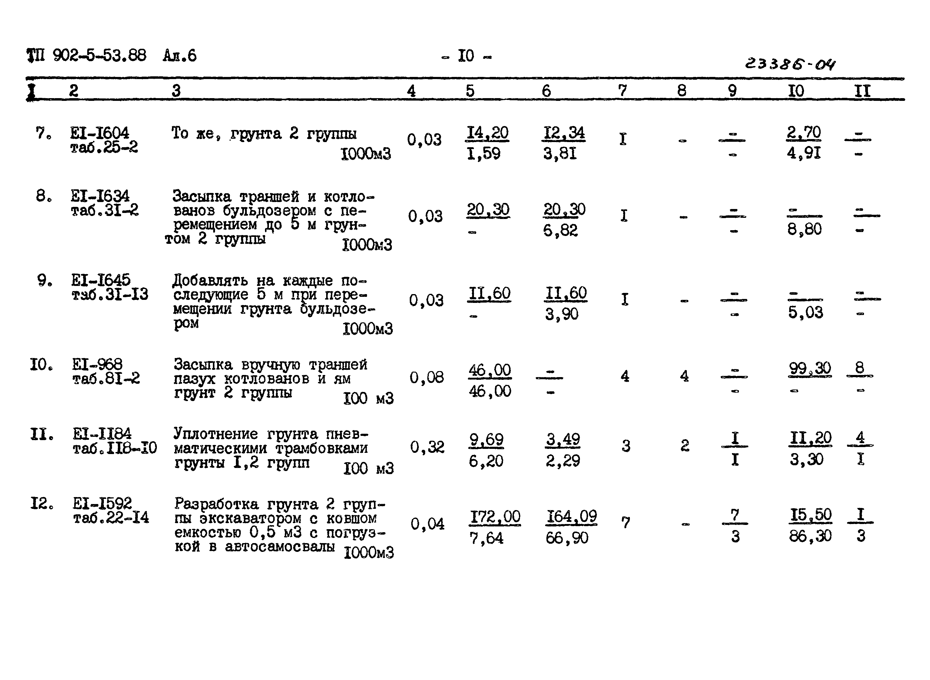 Типовой проект 902-5-53.88