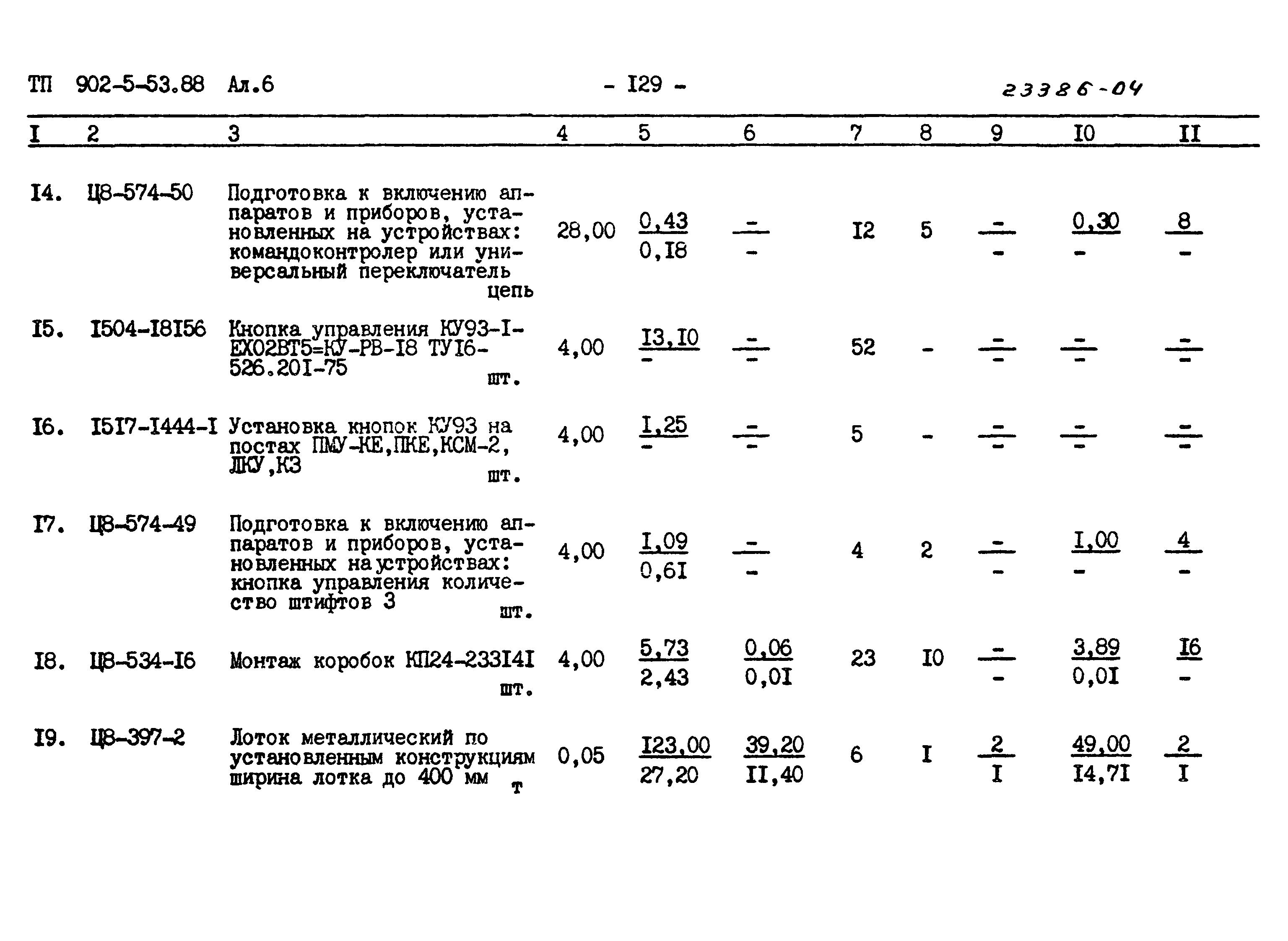 Типовой проект 902-5-53.88