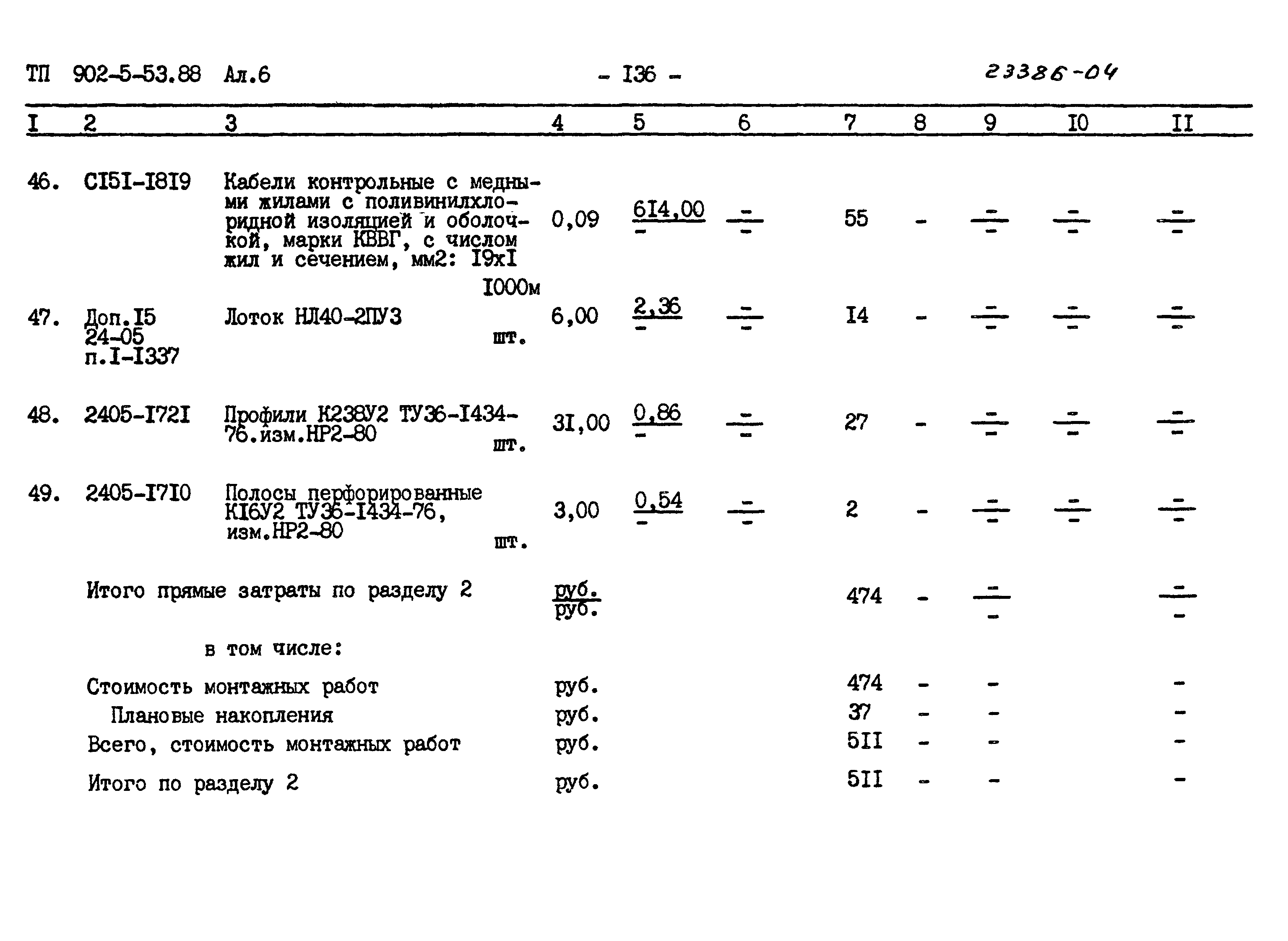 Типовой проект 902-5-53.88