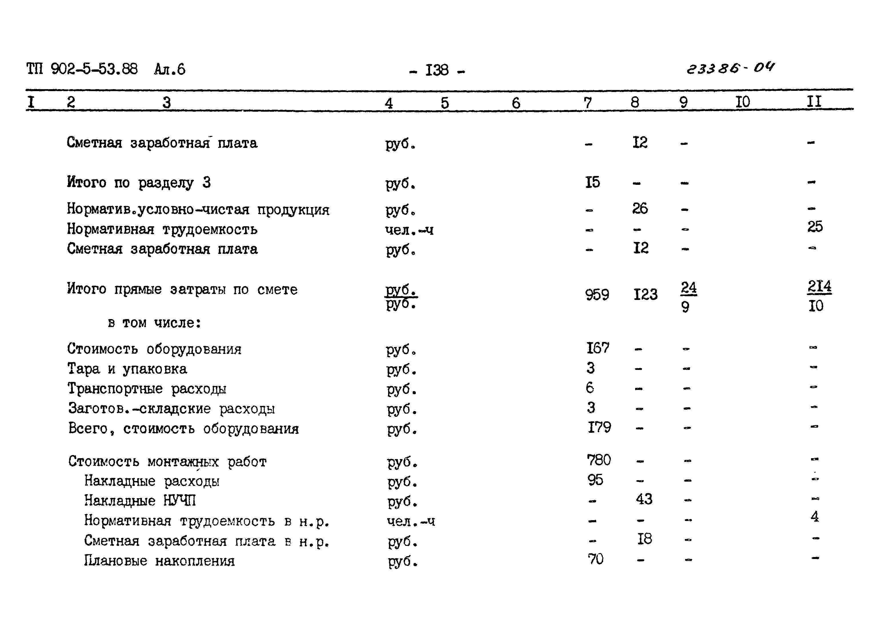 Типовой проект 902-5-53.88