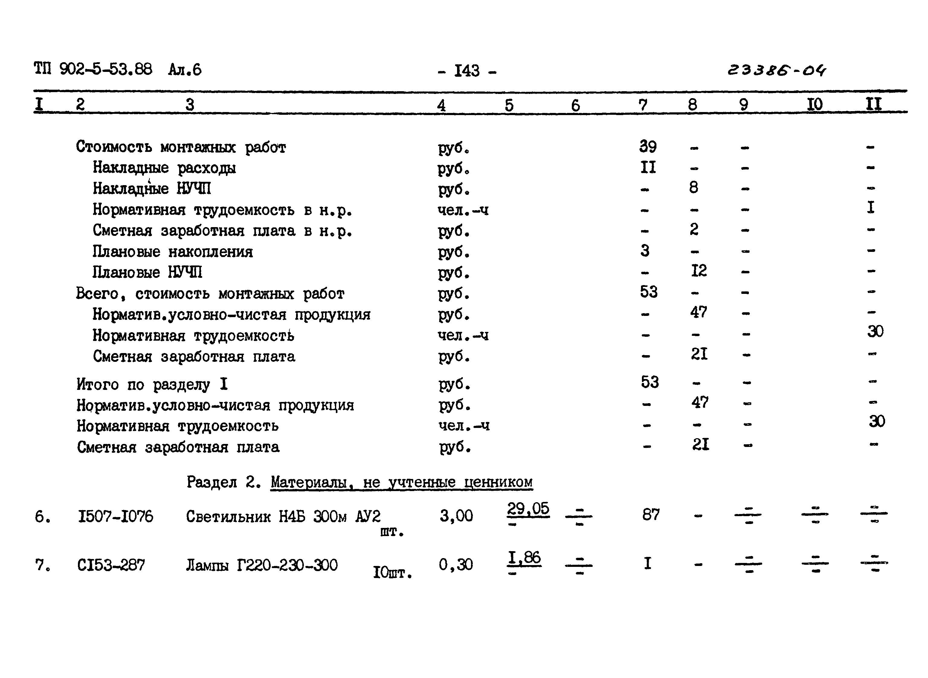 Типовой проект 902-5-53.88