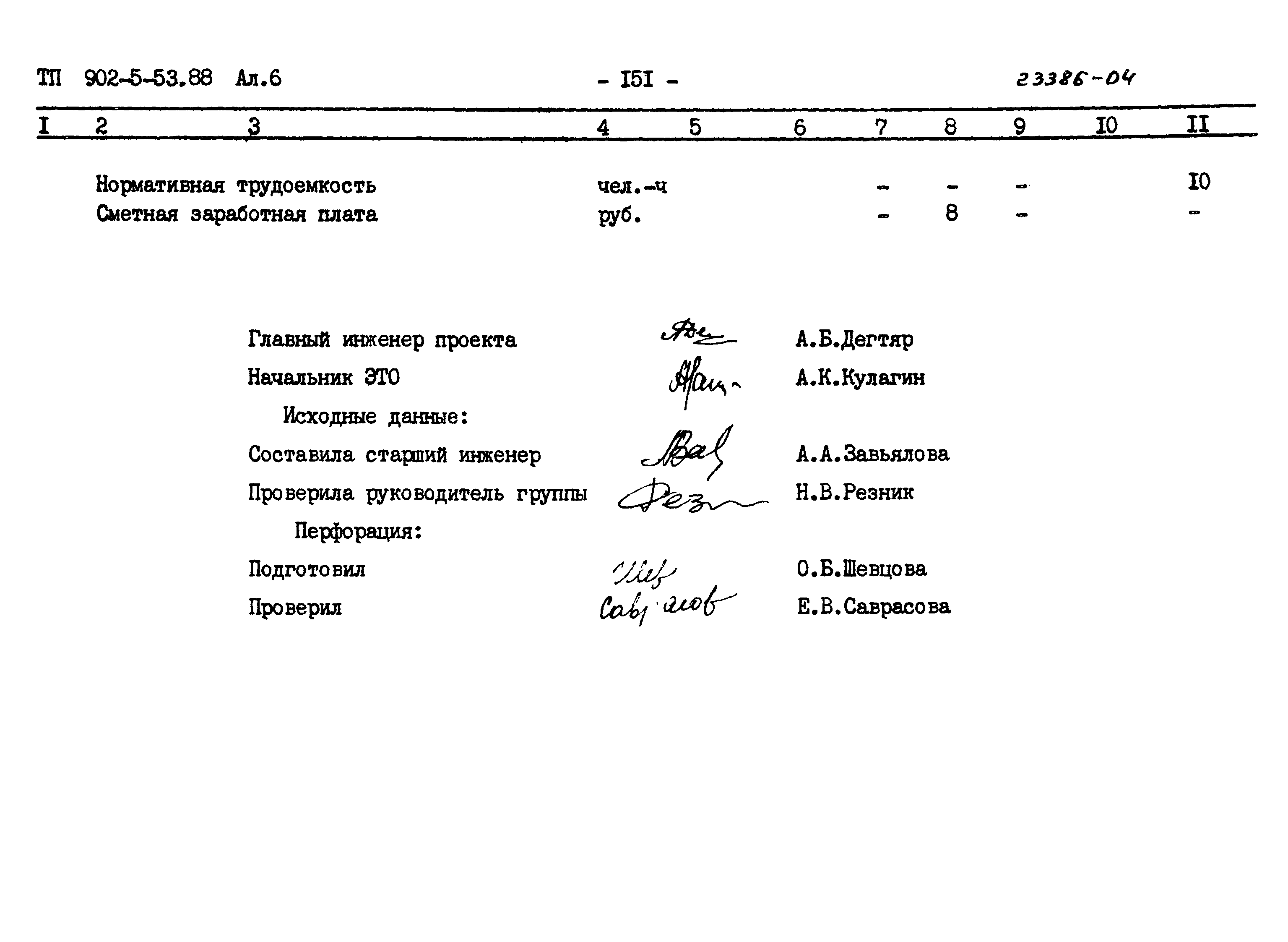 Типовой проект 902-5-53.88