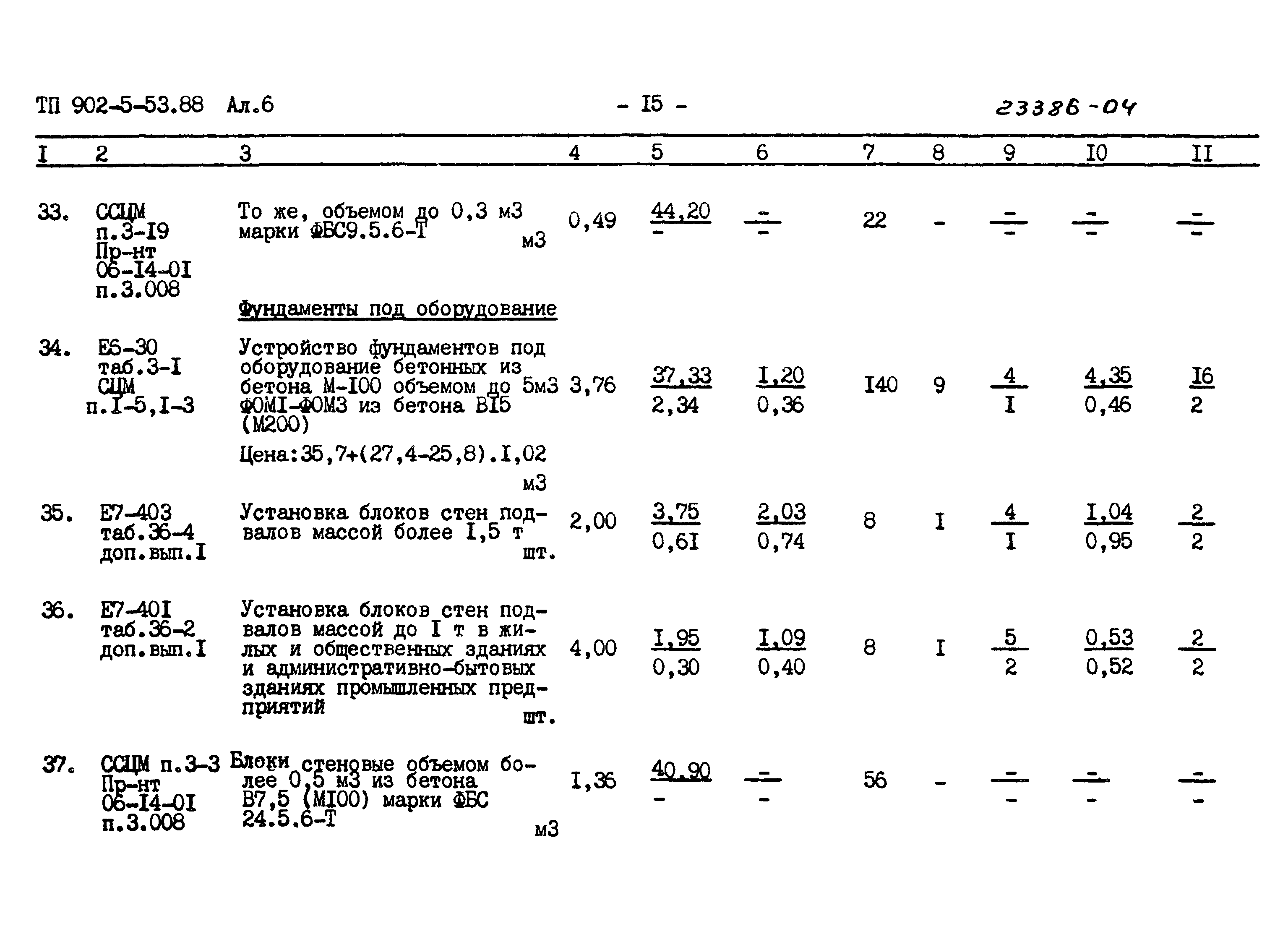 Типовой проект 902-5-53.88