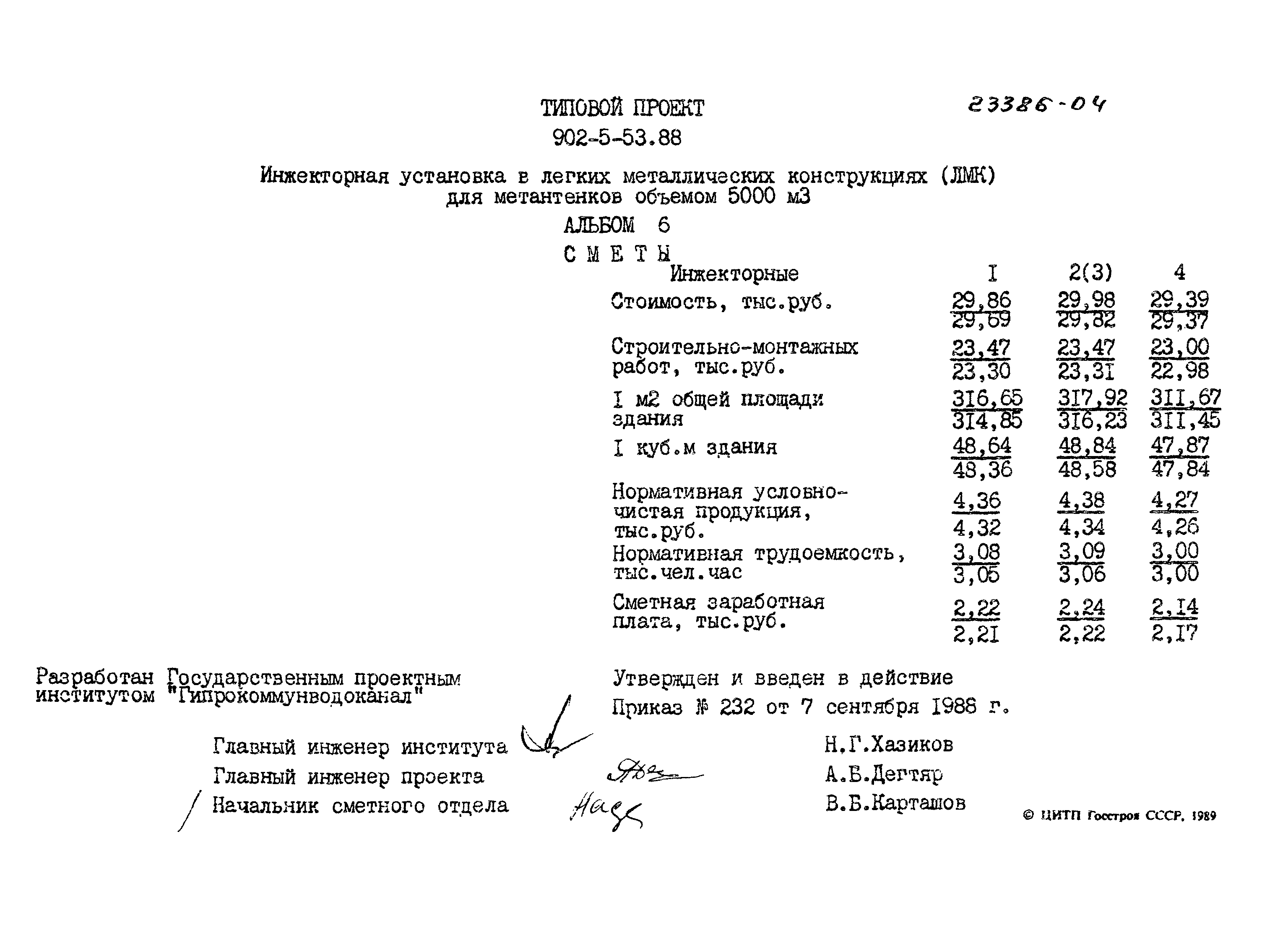 Типовой проект 902-5-53.88