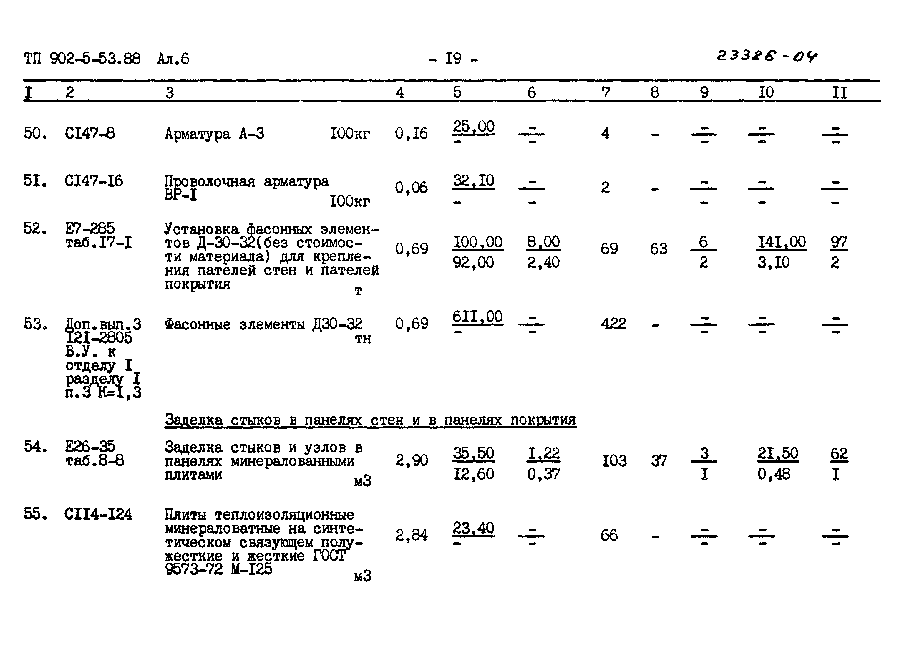 Типовой проект 902-5-53.88