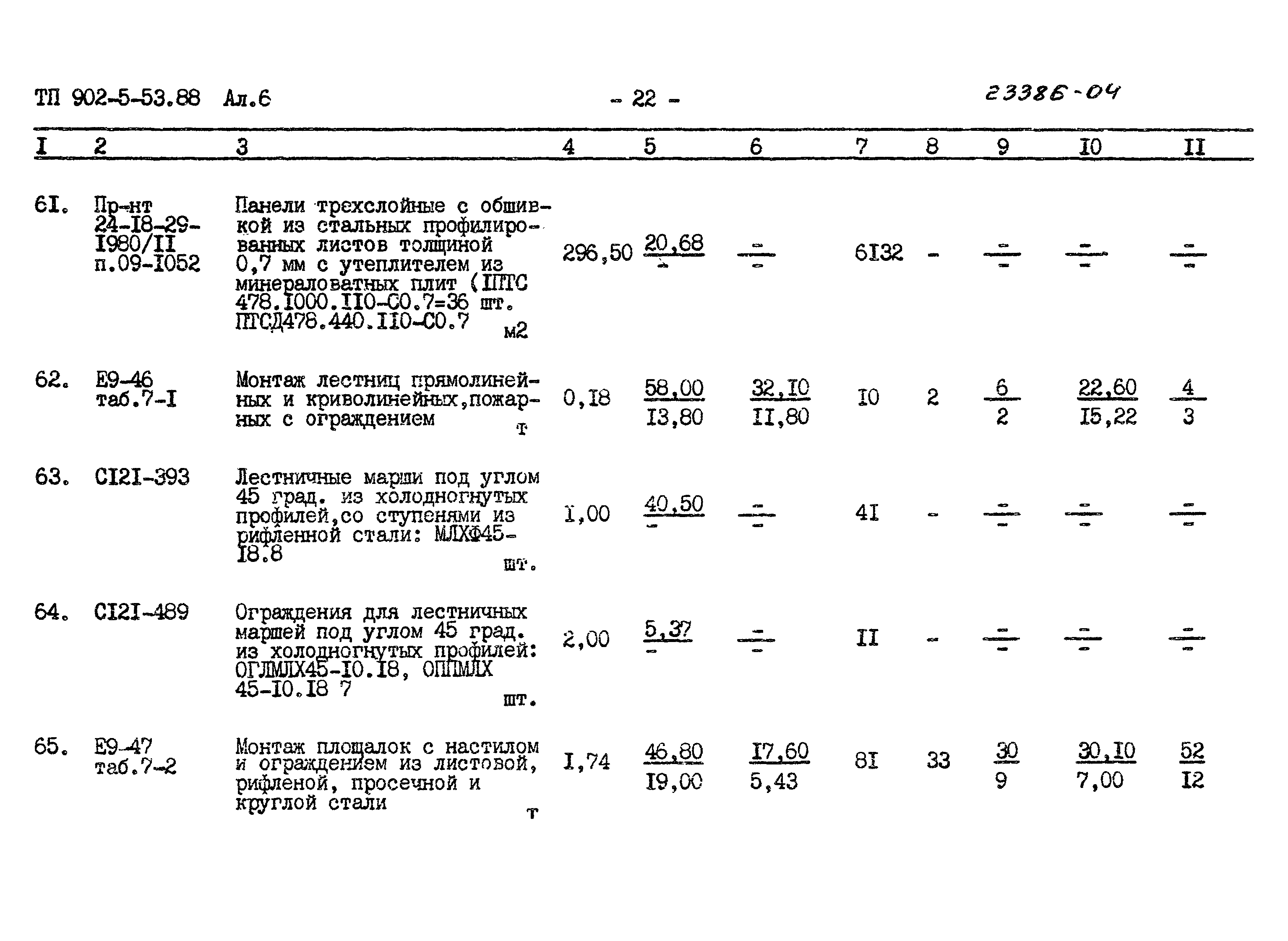 Типовой проект 902-5-53.88