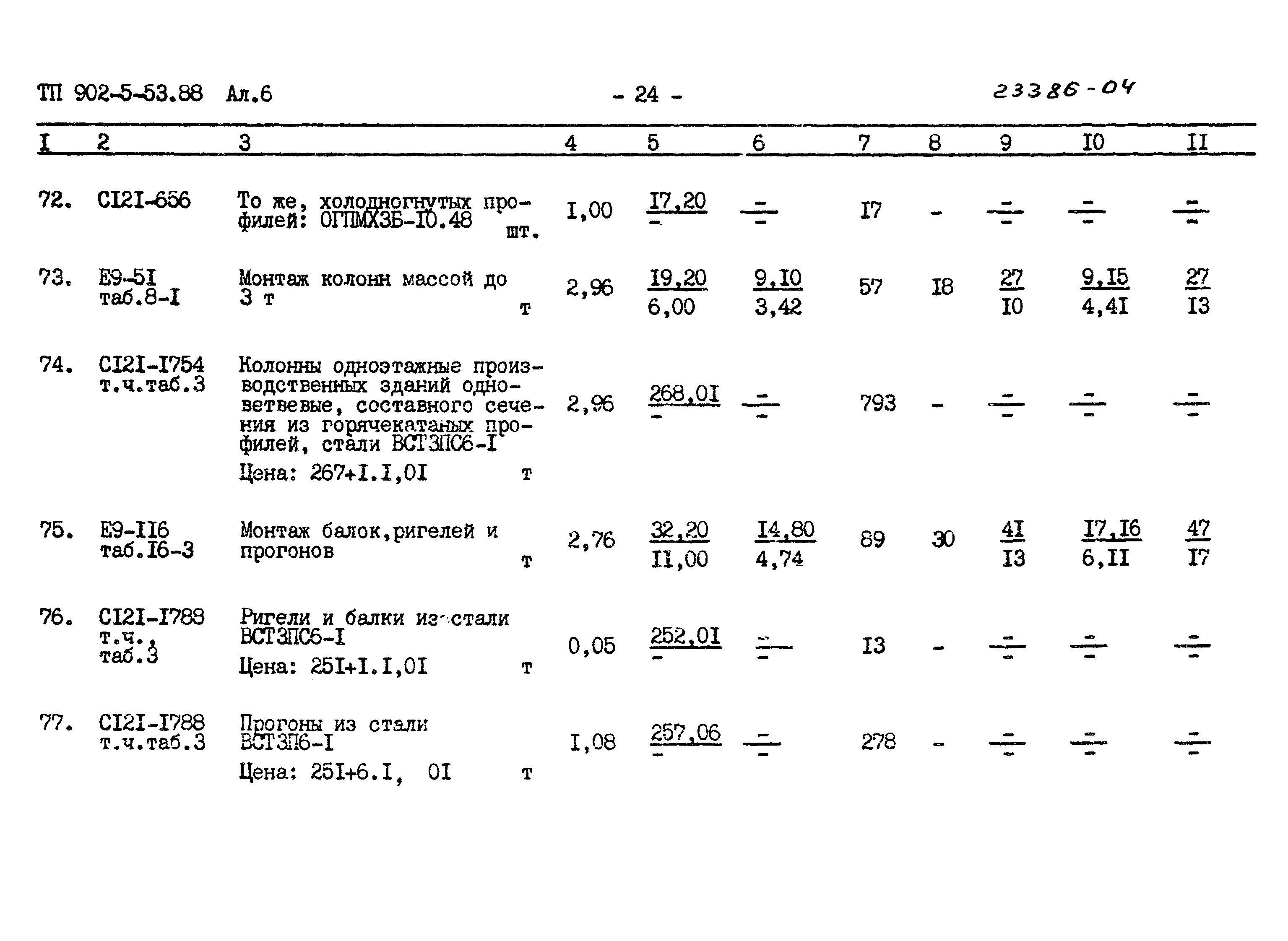 Типовой проект 902-5-53.88