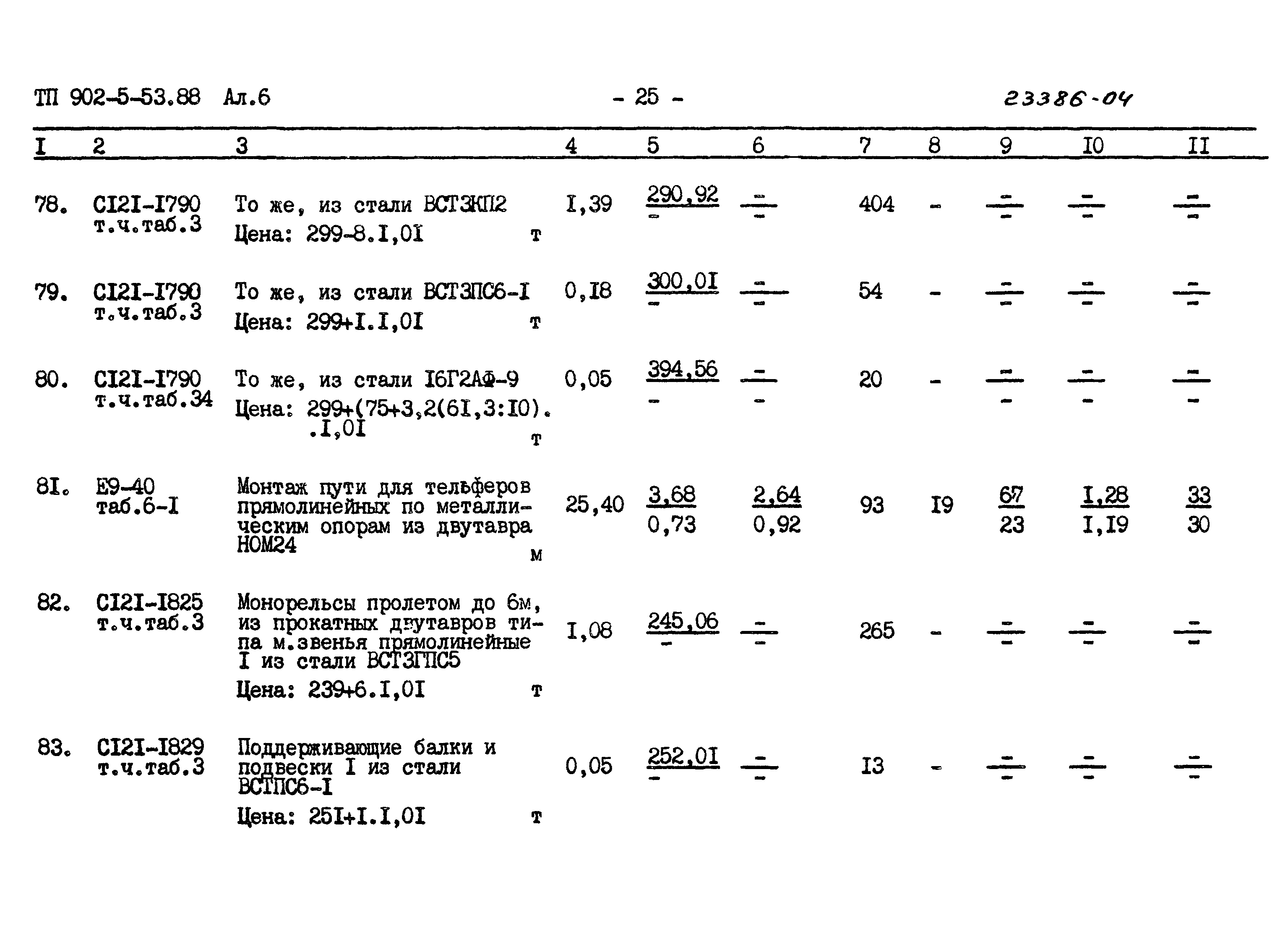 Типовой проект 902-5-53.88