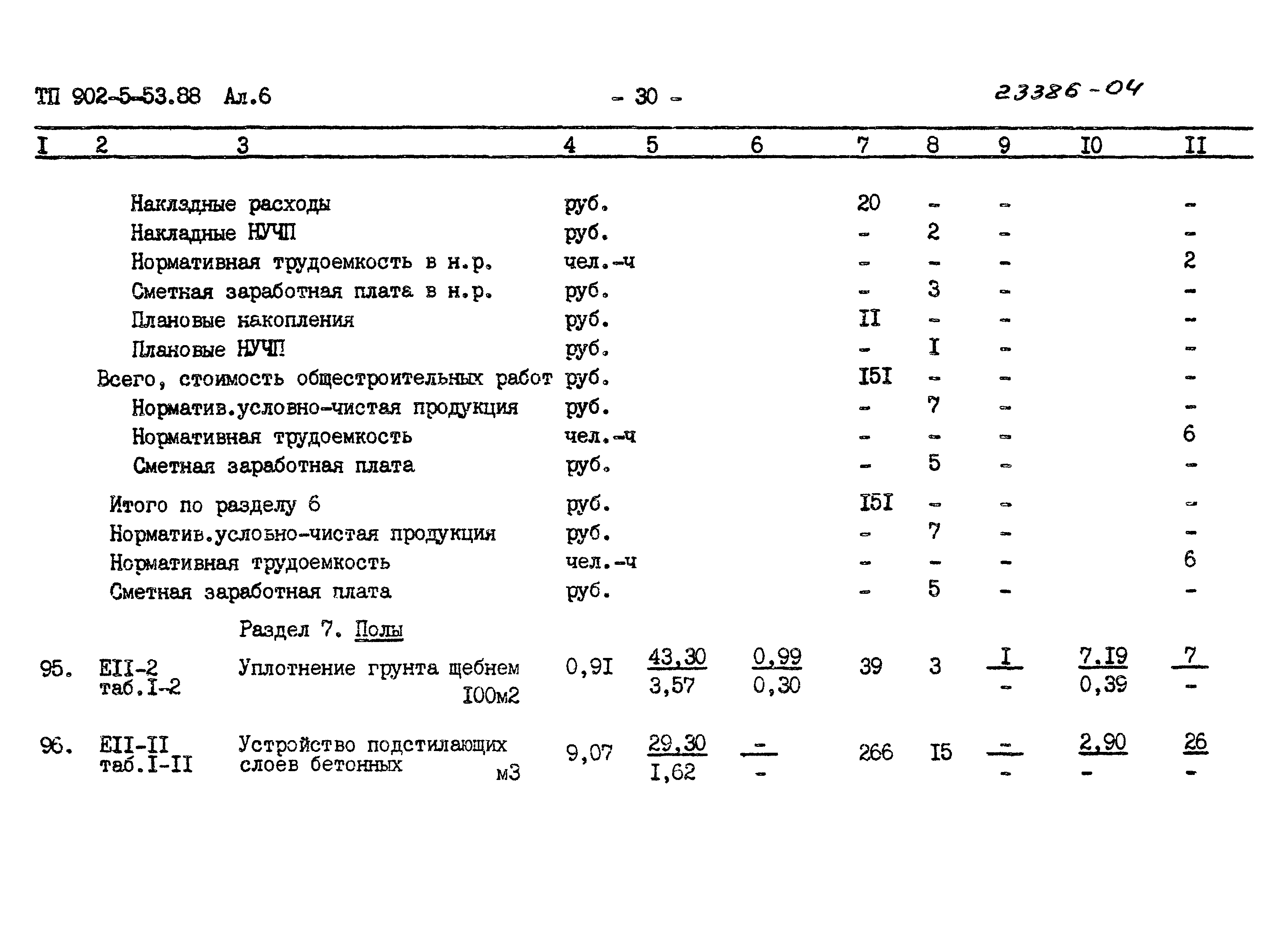 Типовой проект 902-5-53.88