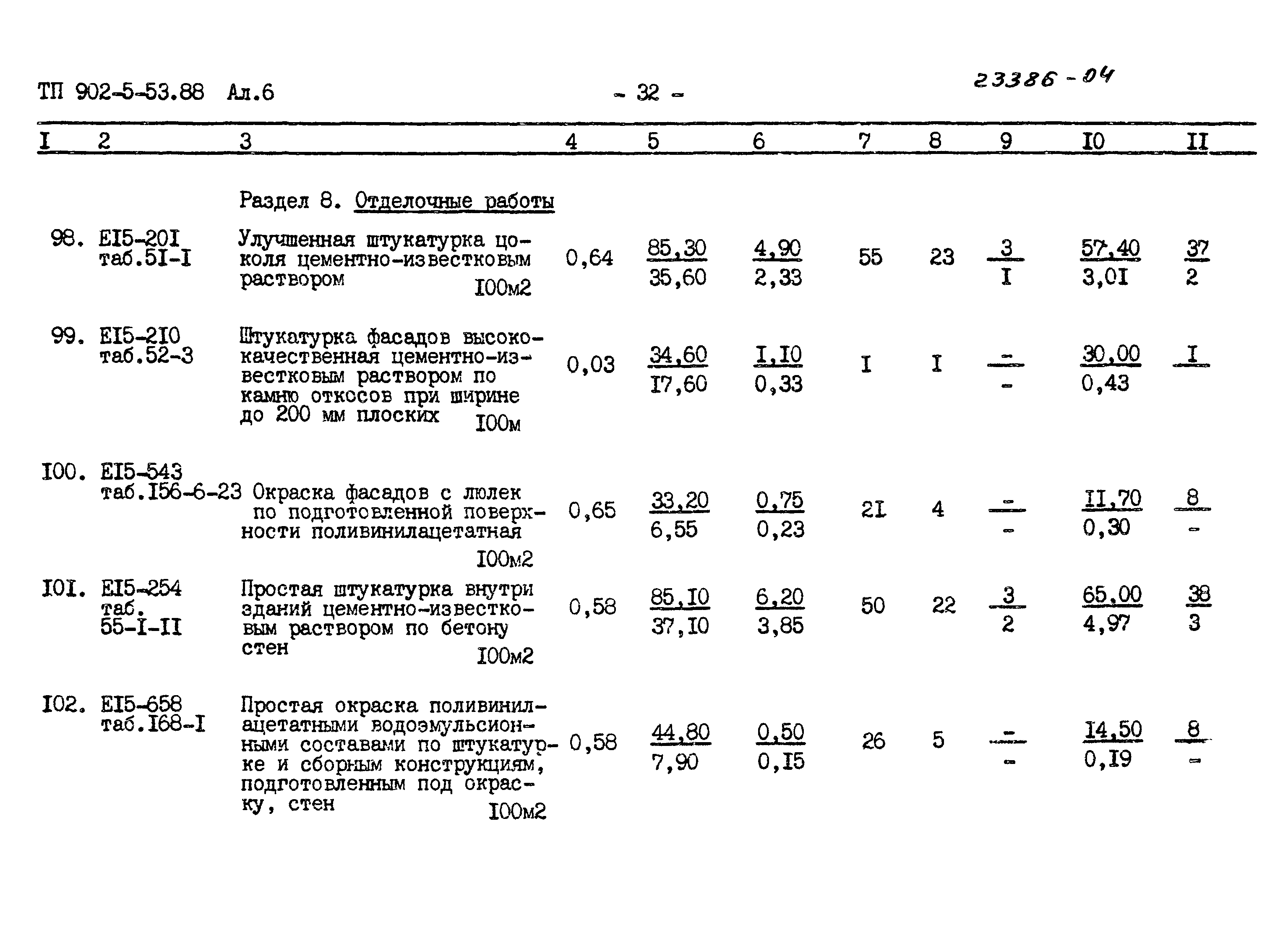 Типовой проект 902-5-53.88