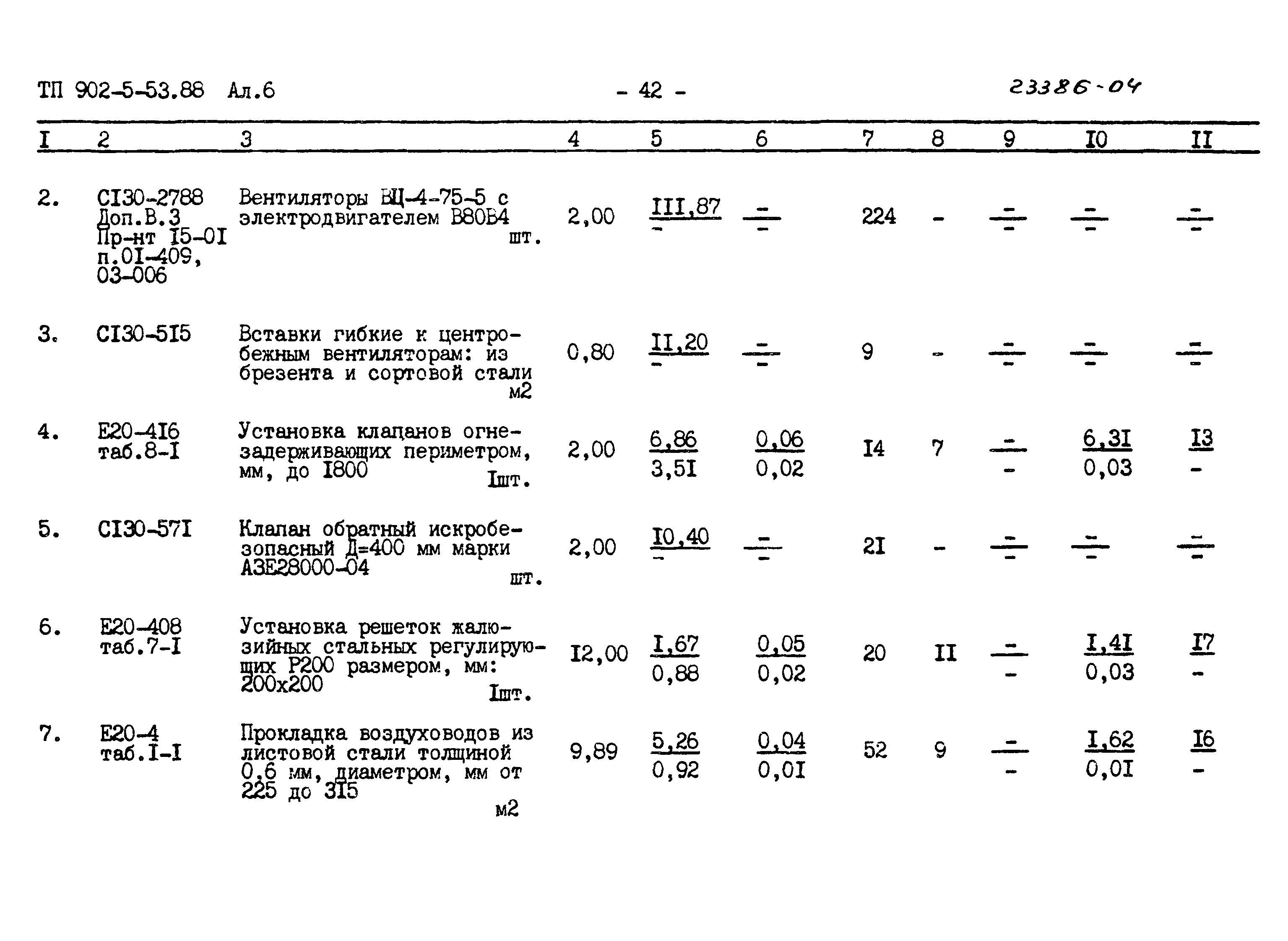 Типовой проект 902-5-53.88