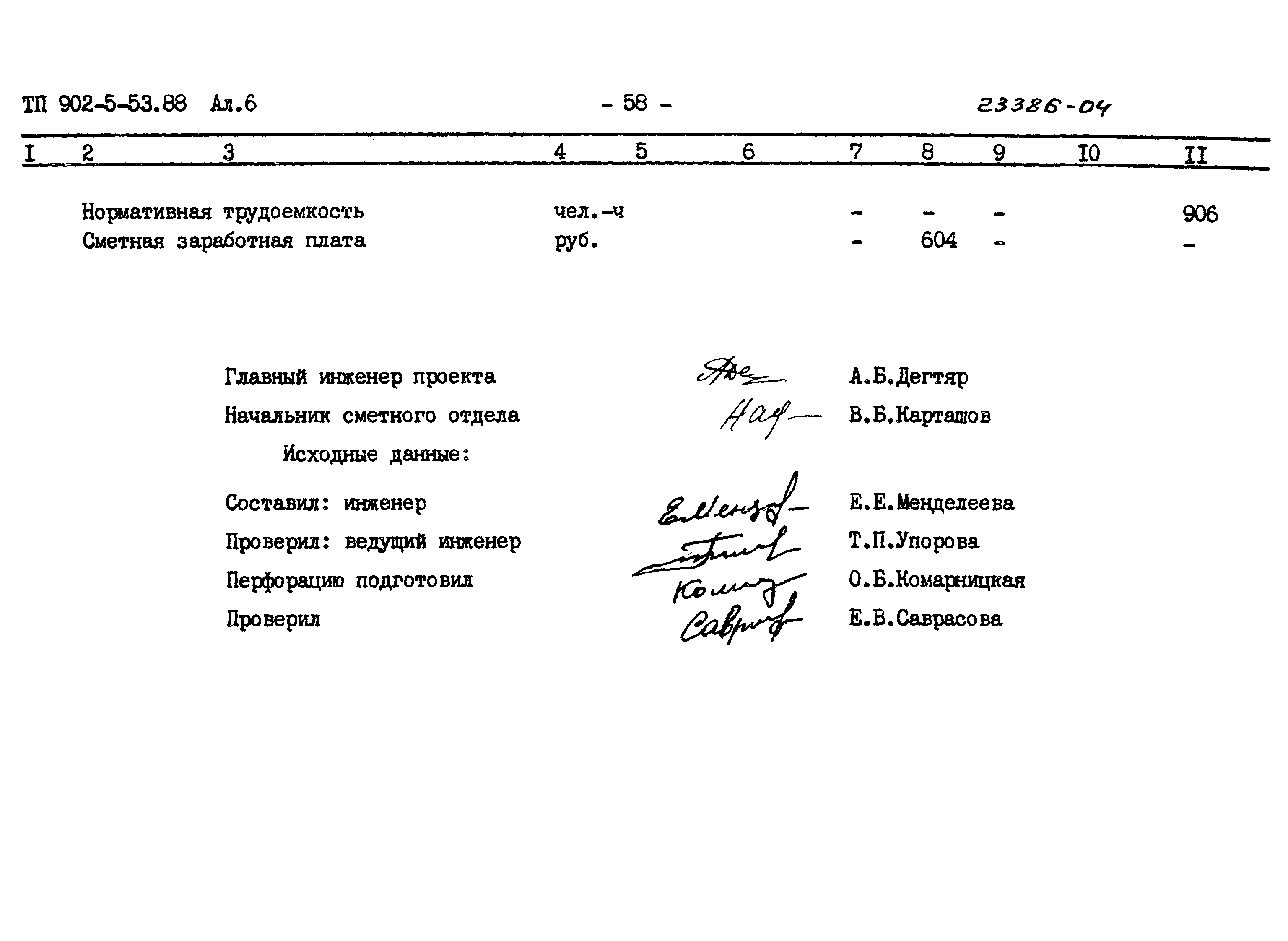 Типовой проект 902-5-53.88