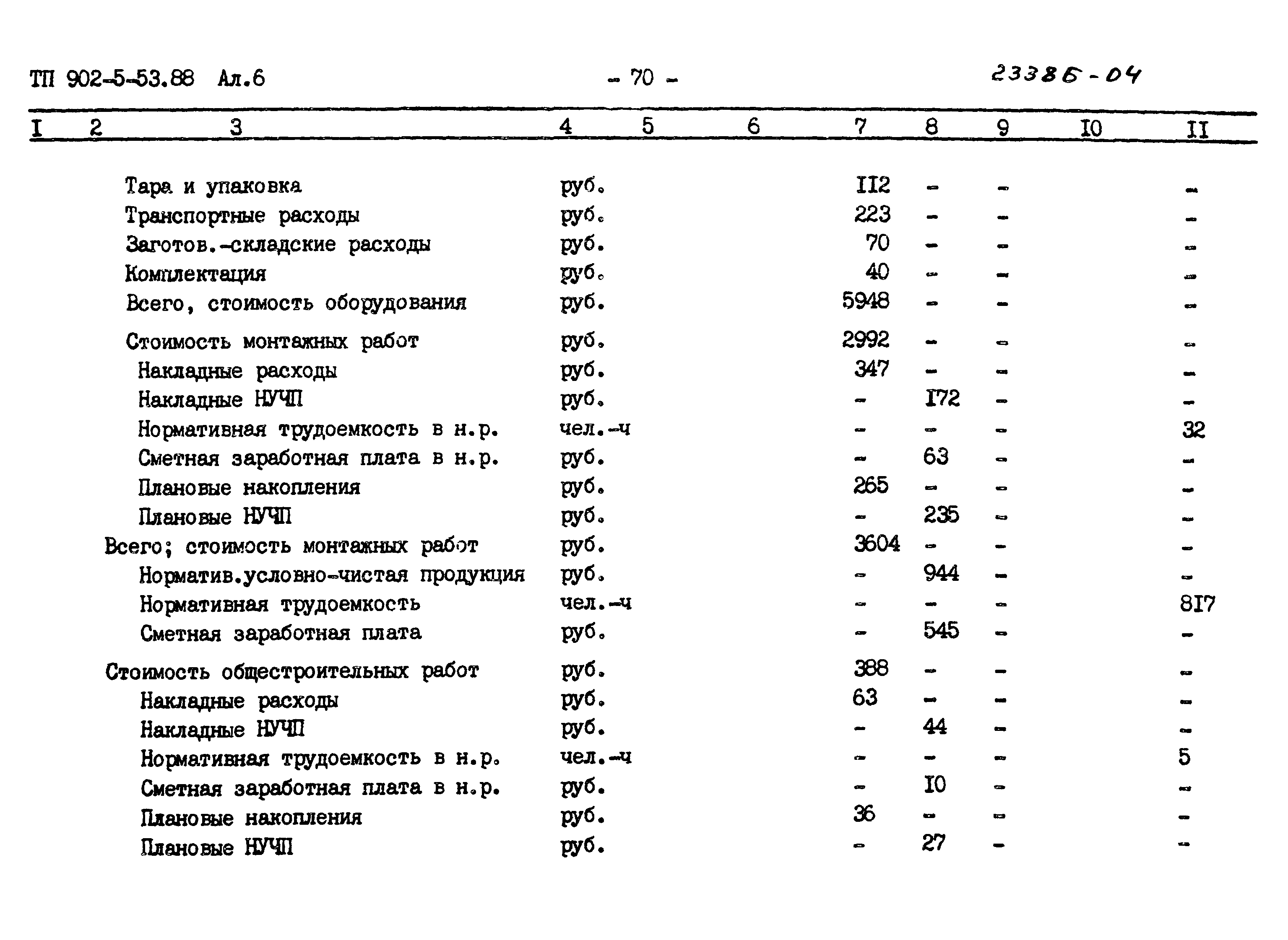 Типовой проект 902-5-53.88