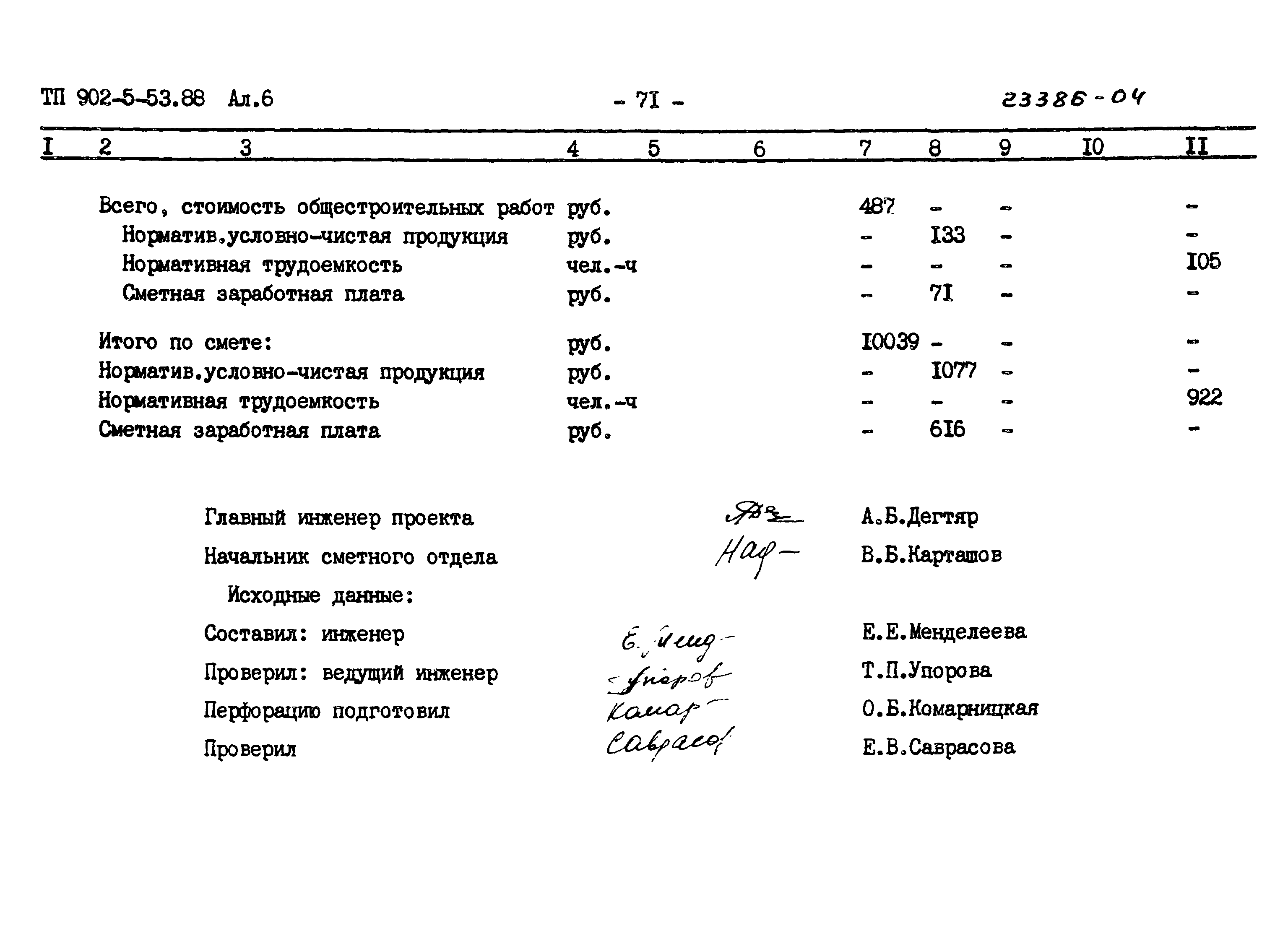 Типовой проект 902-5-53.88