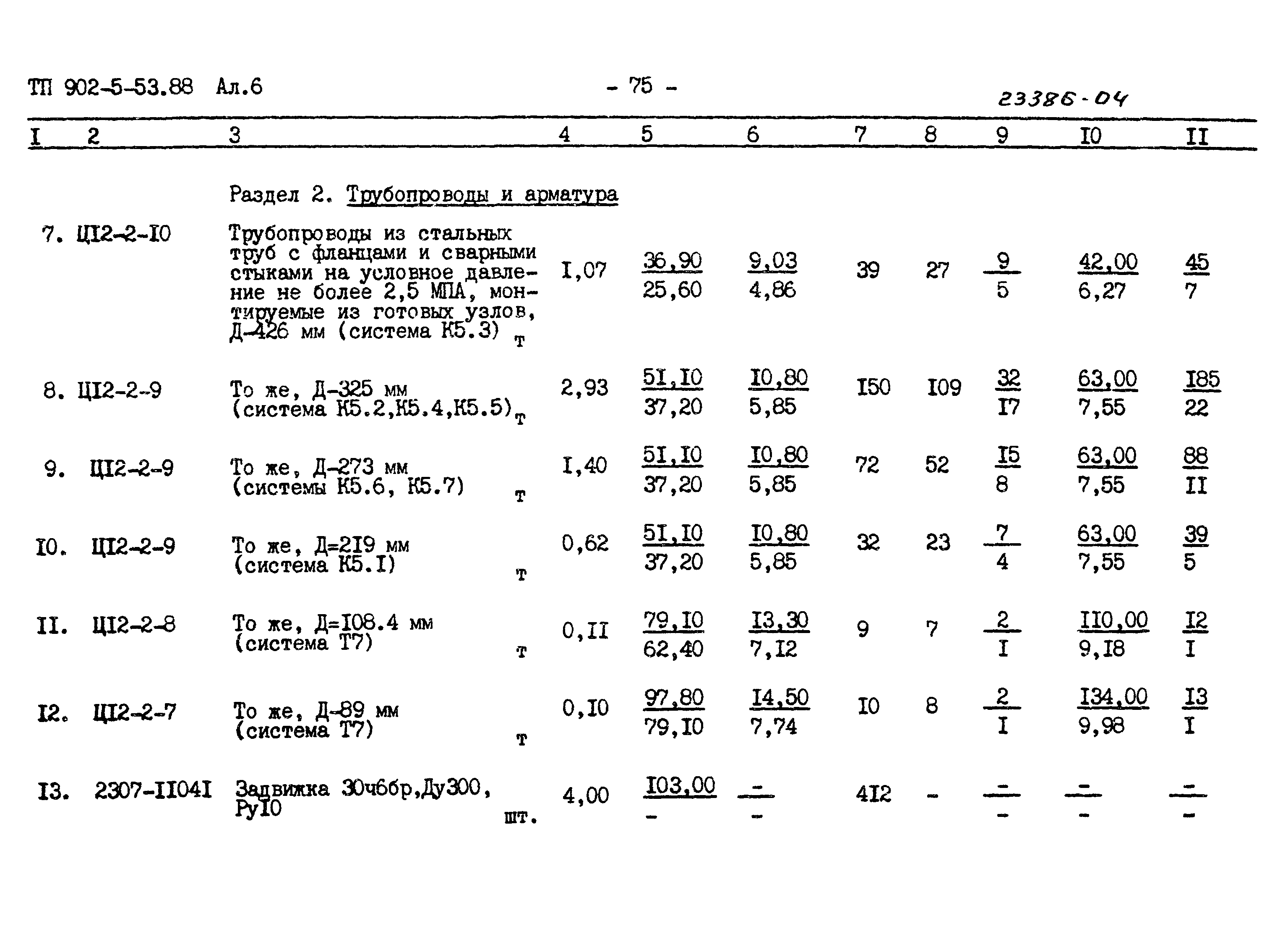 Типовой проект 902-5-53.88