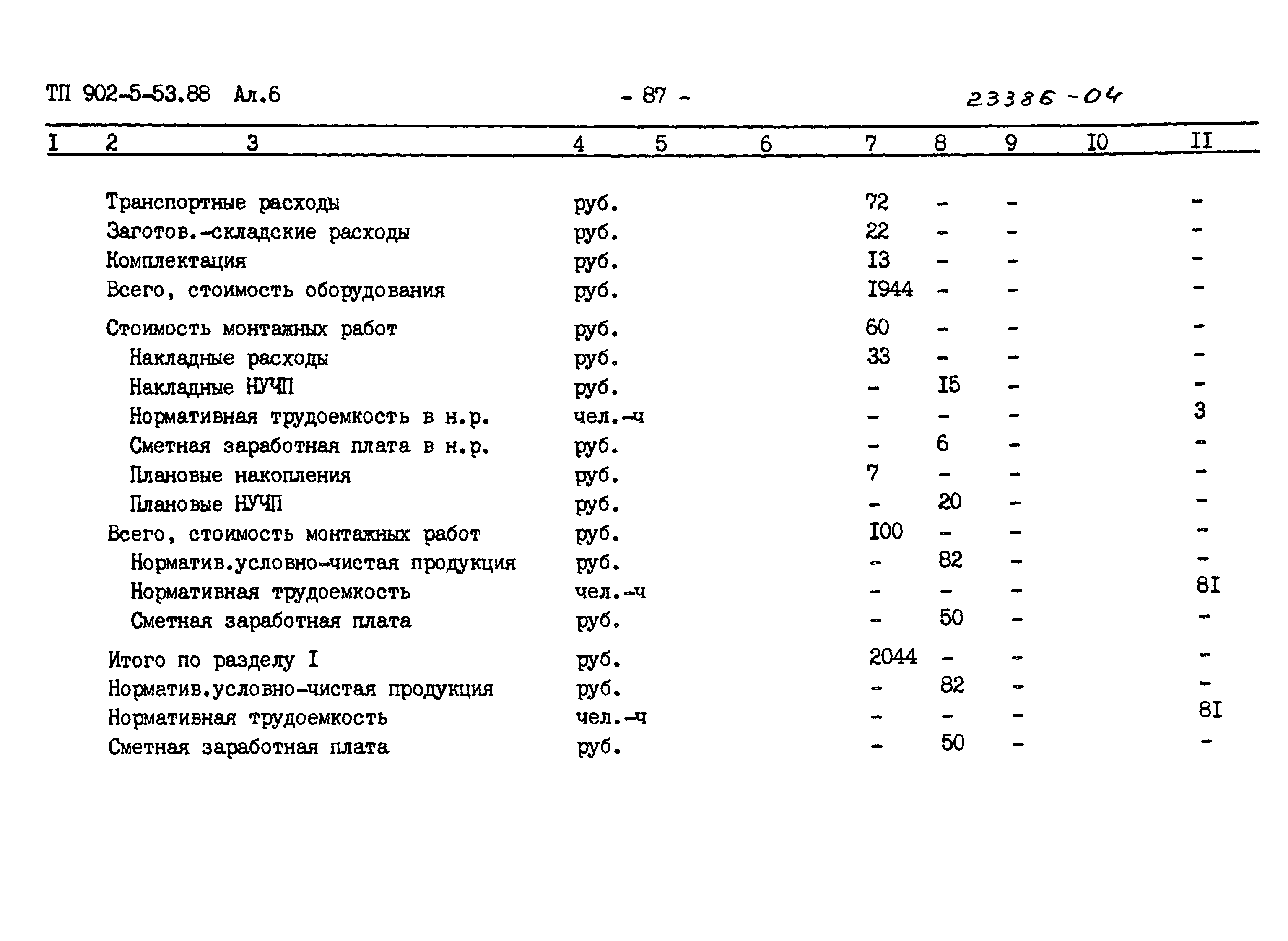 Типовой проект 902-5-53.88