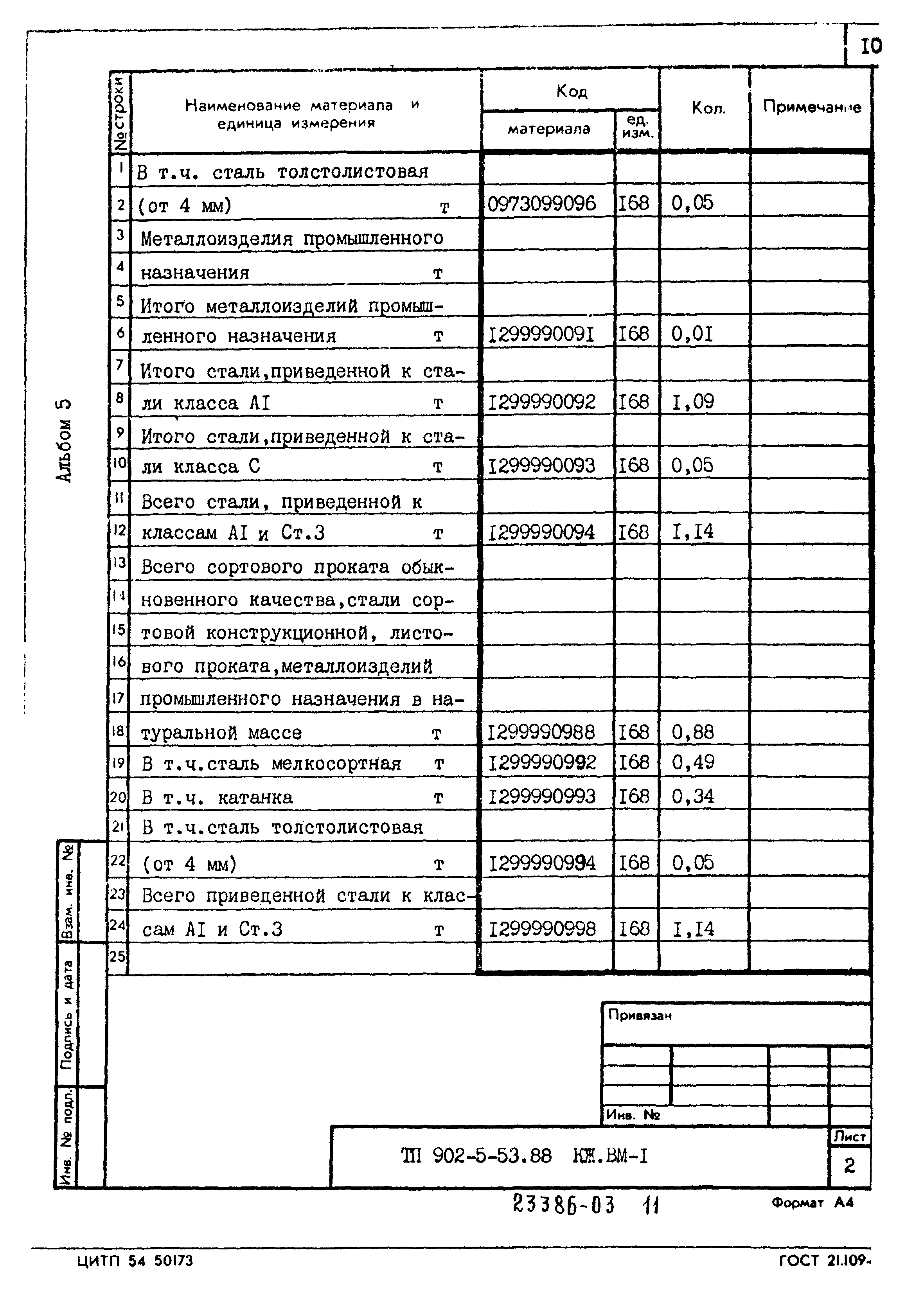 Типовой проект 902-5-53.88