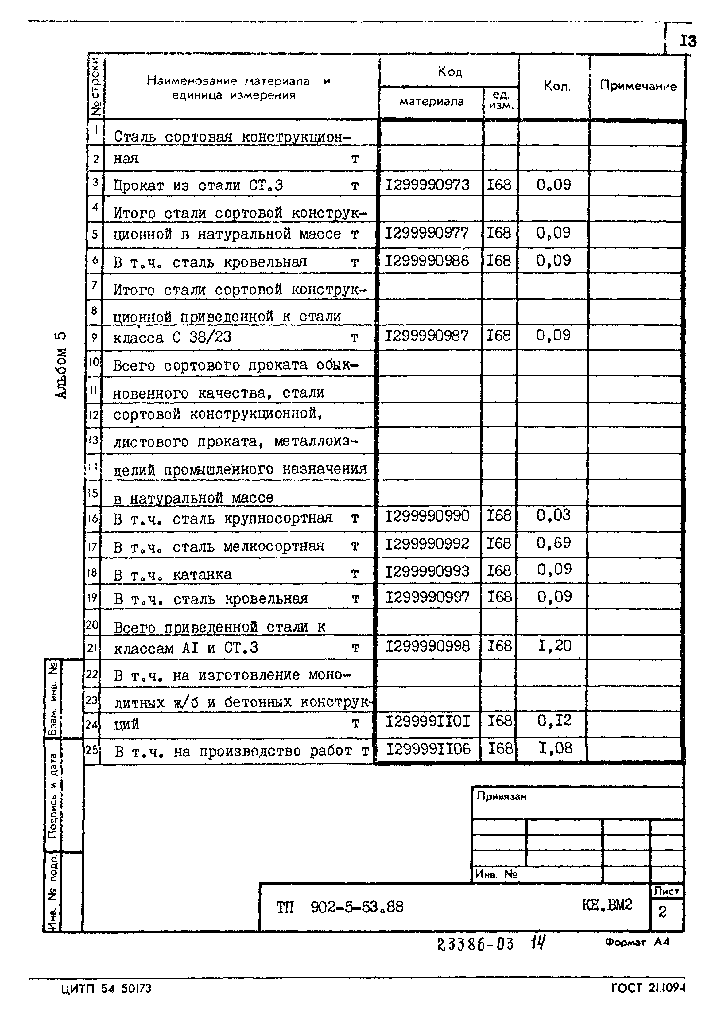 Типовой проект 902-5-53.88