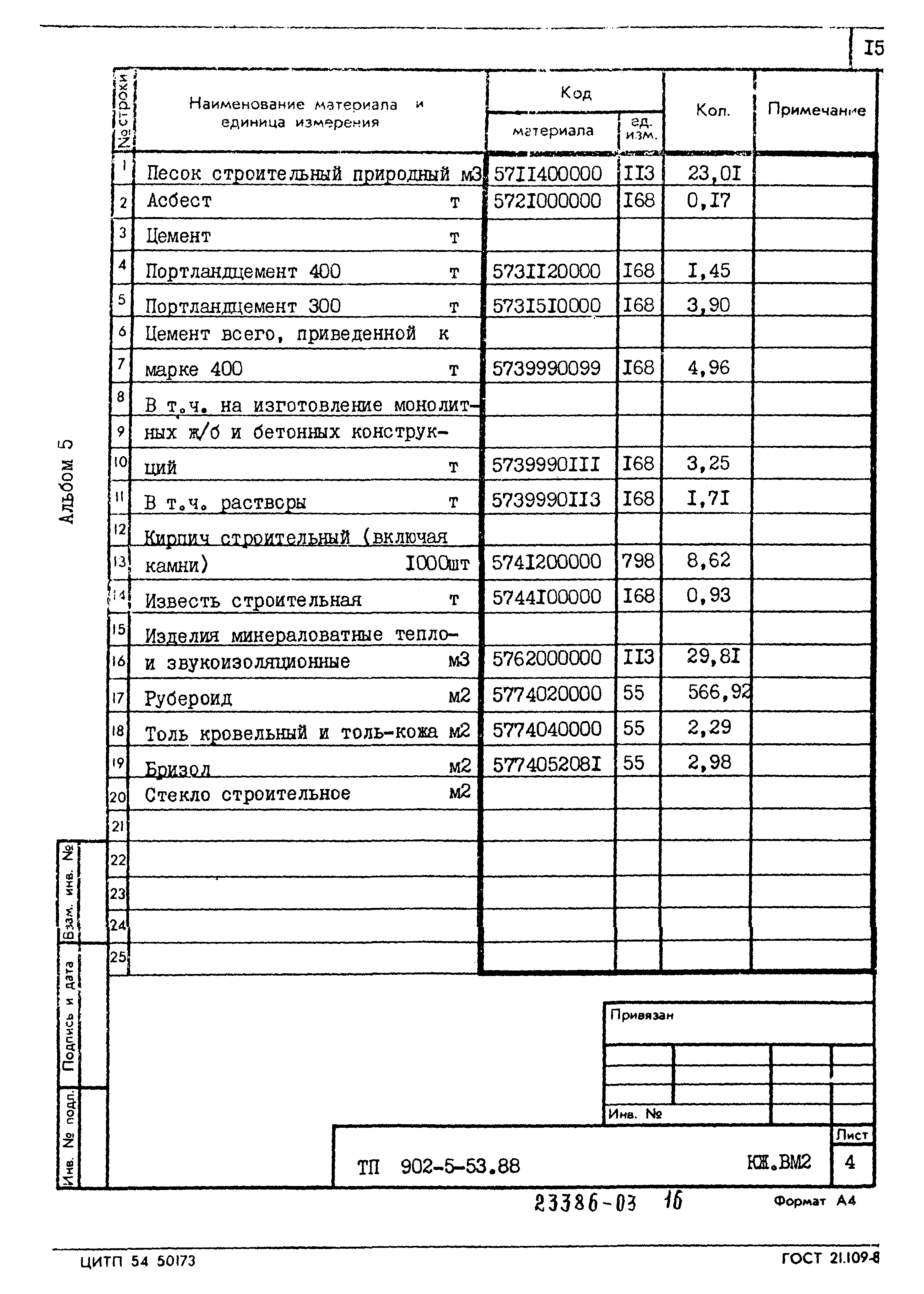 Типовой проект 902-5-53.88
